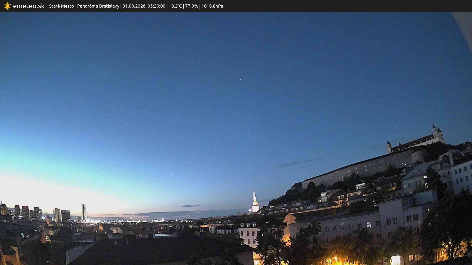 Panoráma Bratislavy