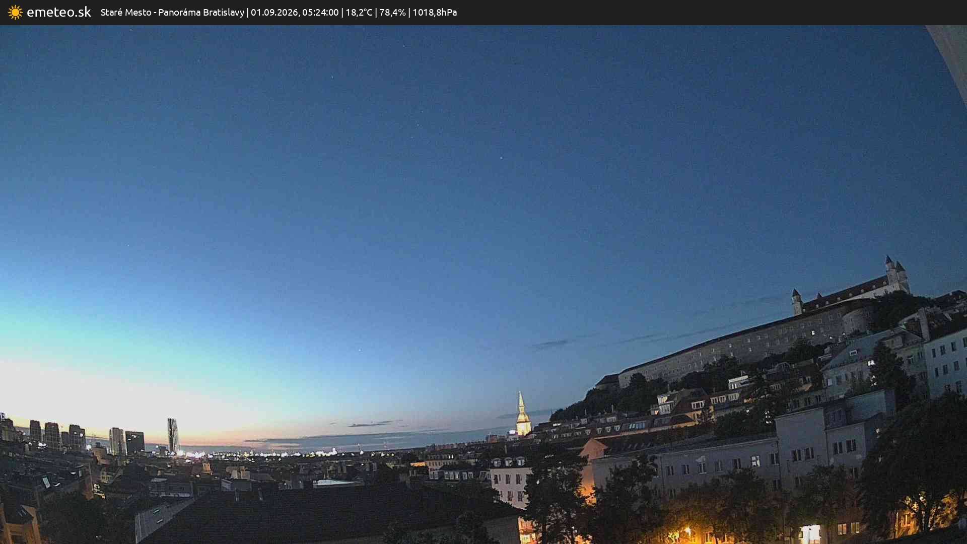 Panoráma Bratislavy
