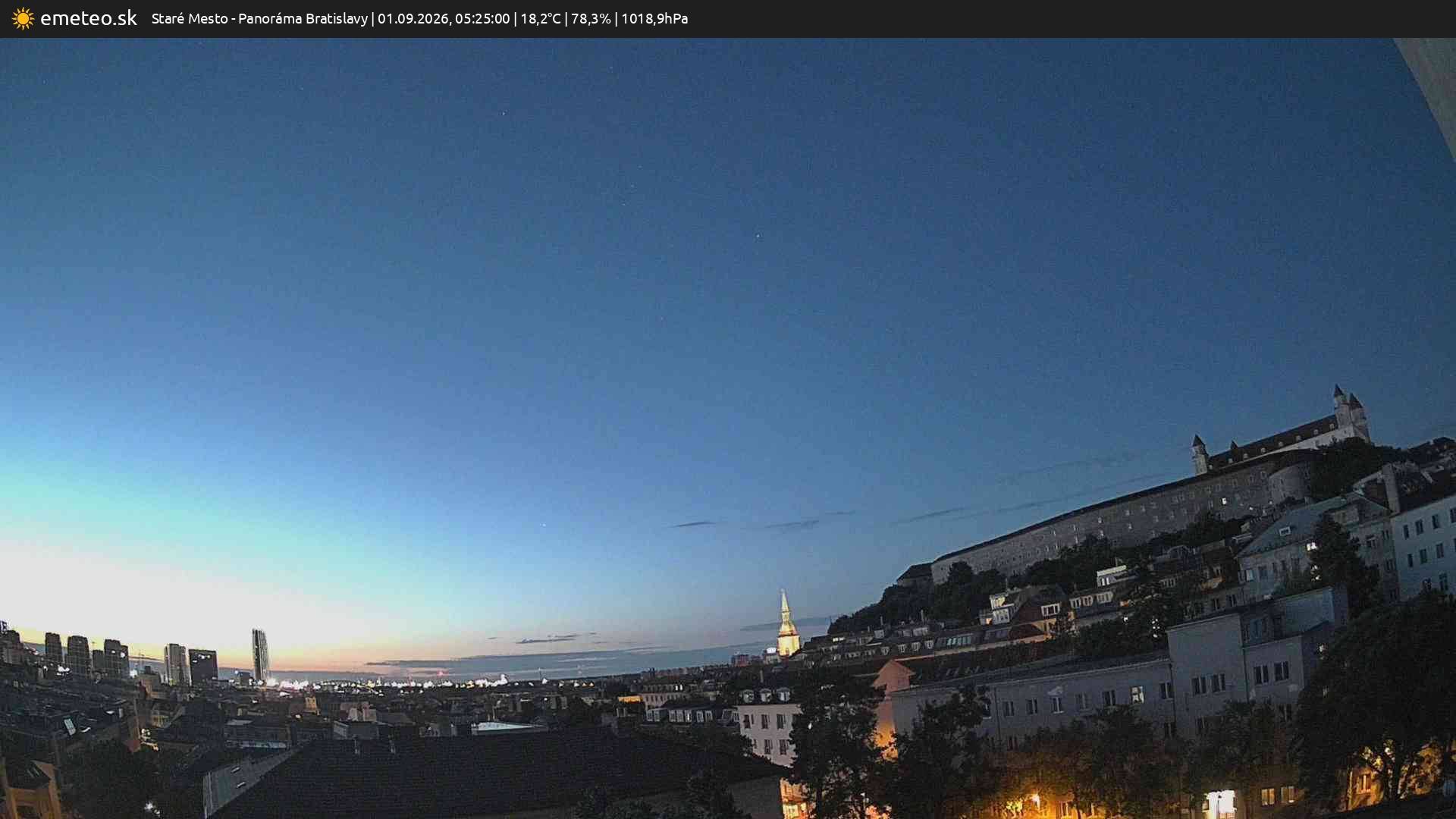 Panoráma Bratislavy