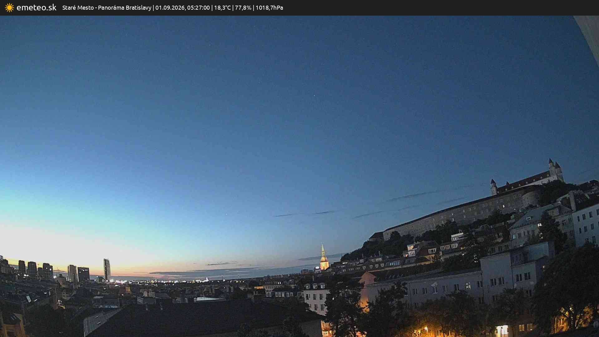 Panoráma Bratislavy