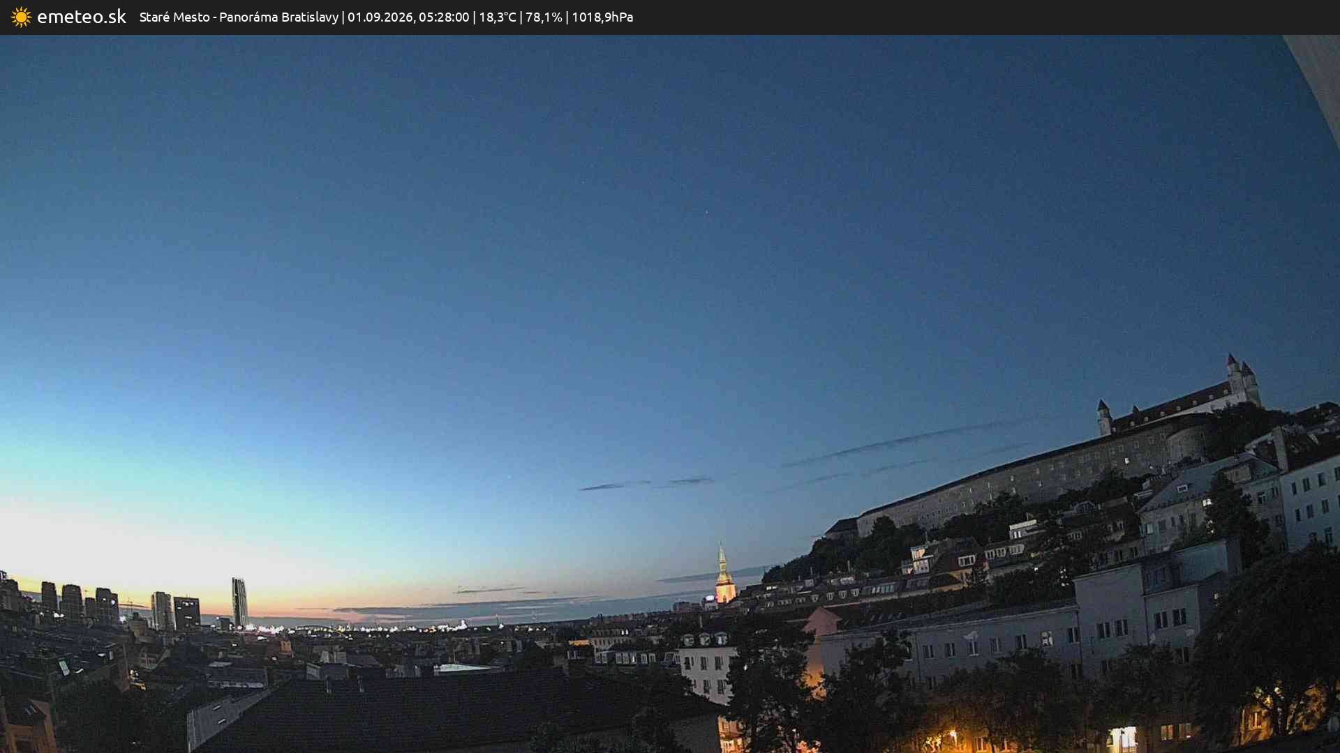 Panoráma Bratislavy