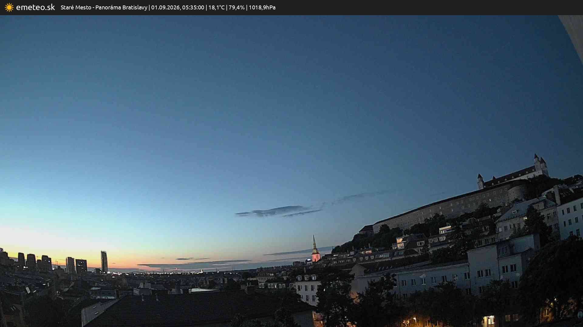 Panoráma Bratislavy
