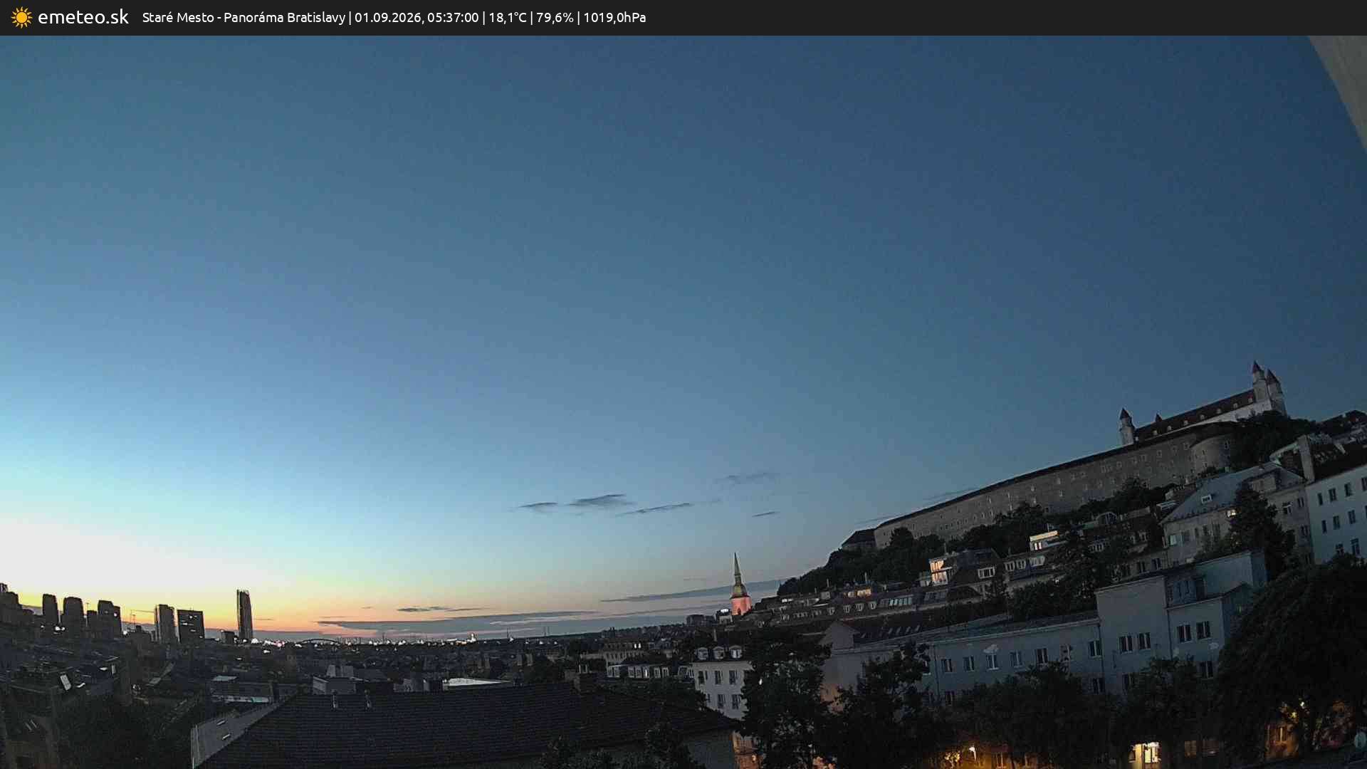Panoráma Bratislavy