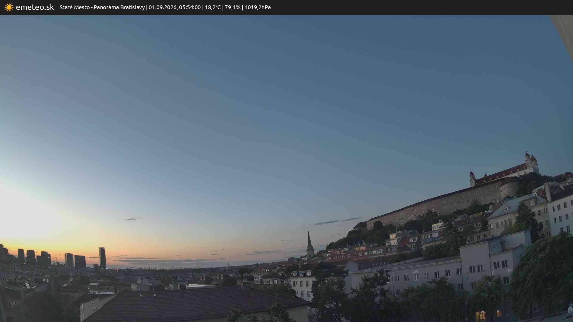 Panoráma Bratislavy