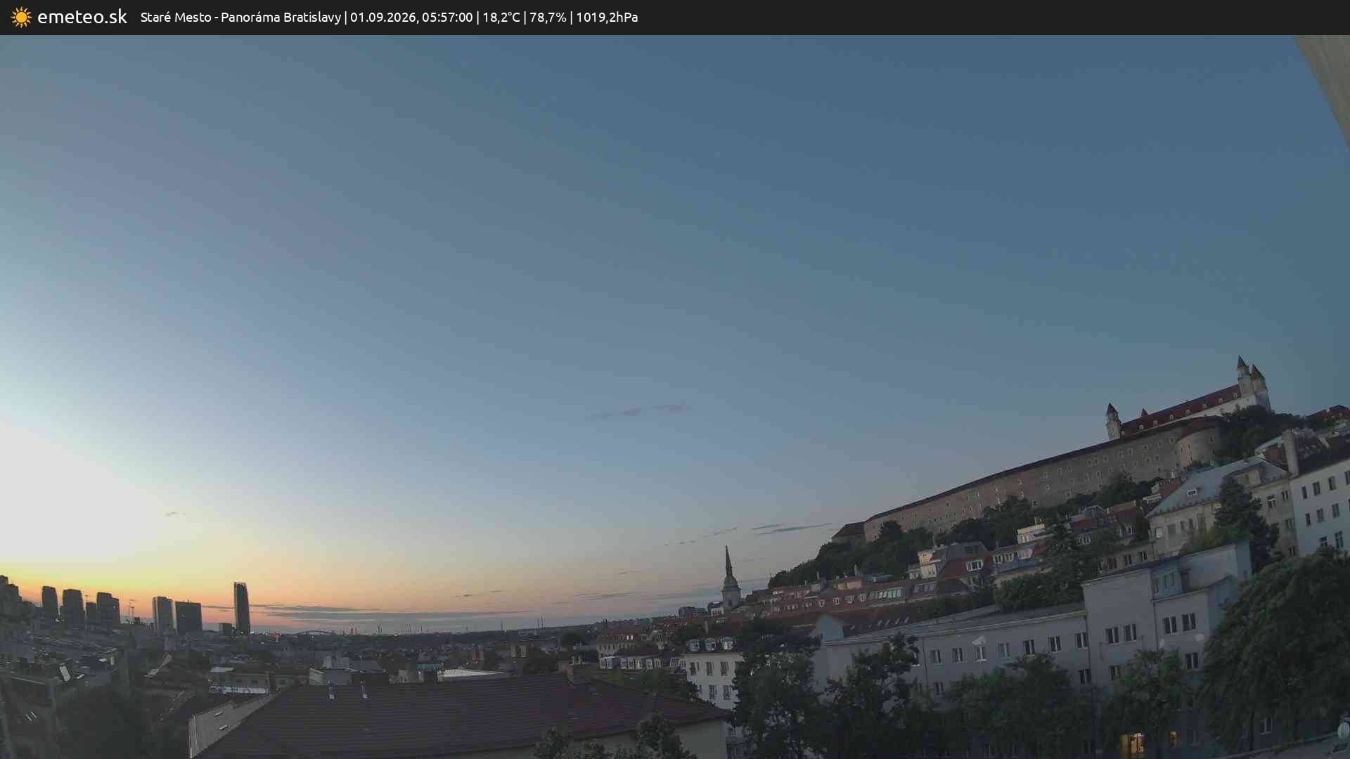 Panoráma Bratislavy
