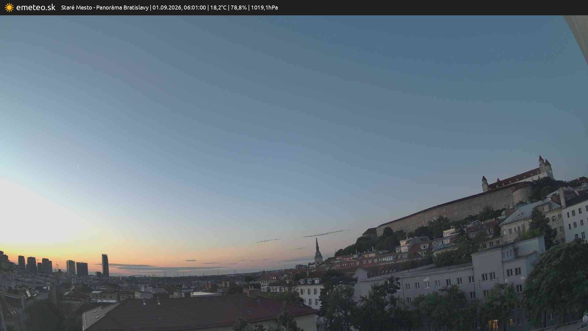 Panoráma Bratislavy