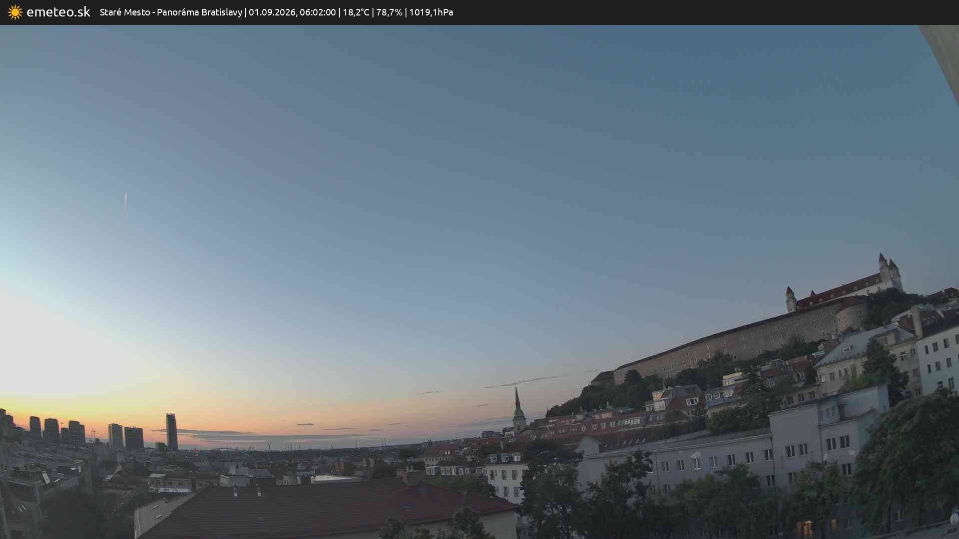 Panoráma Bratislavy