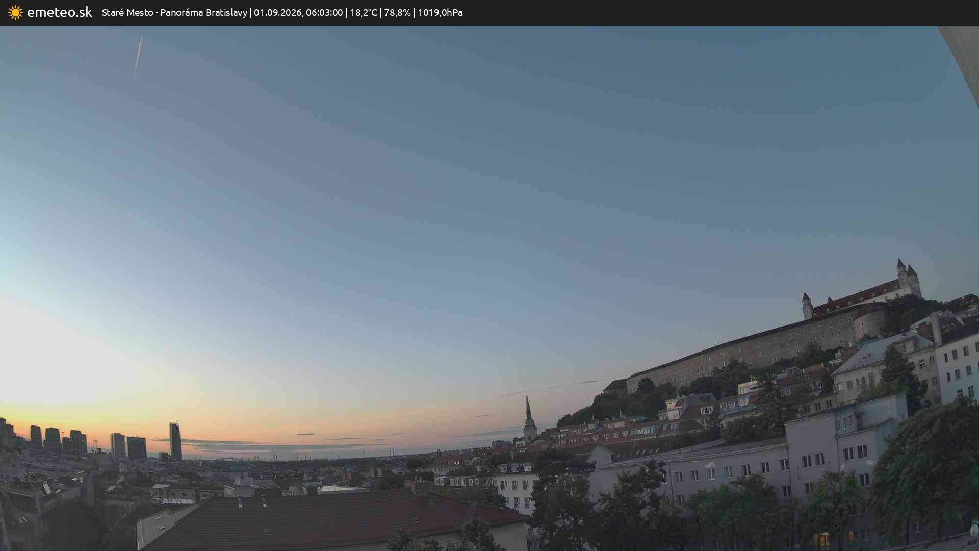 Panoráma Bratislavy