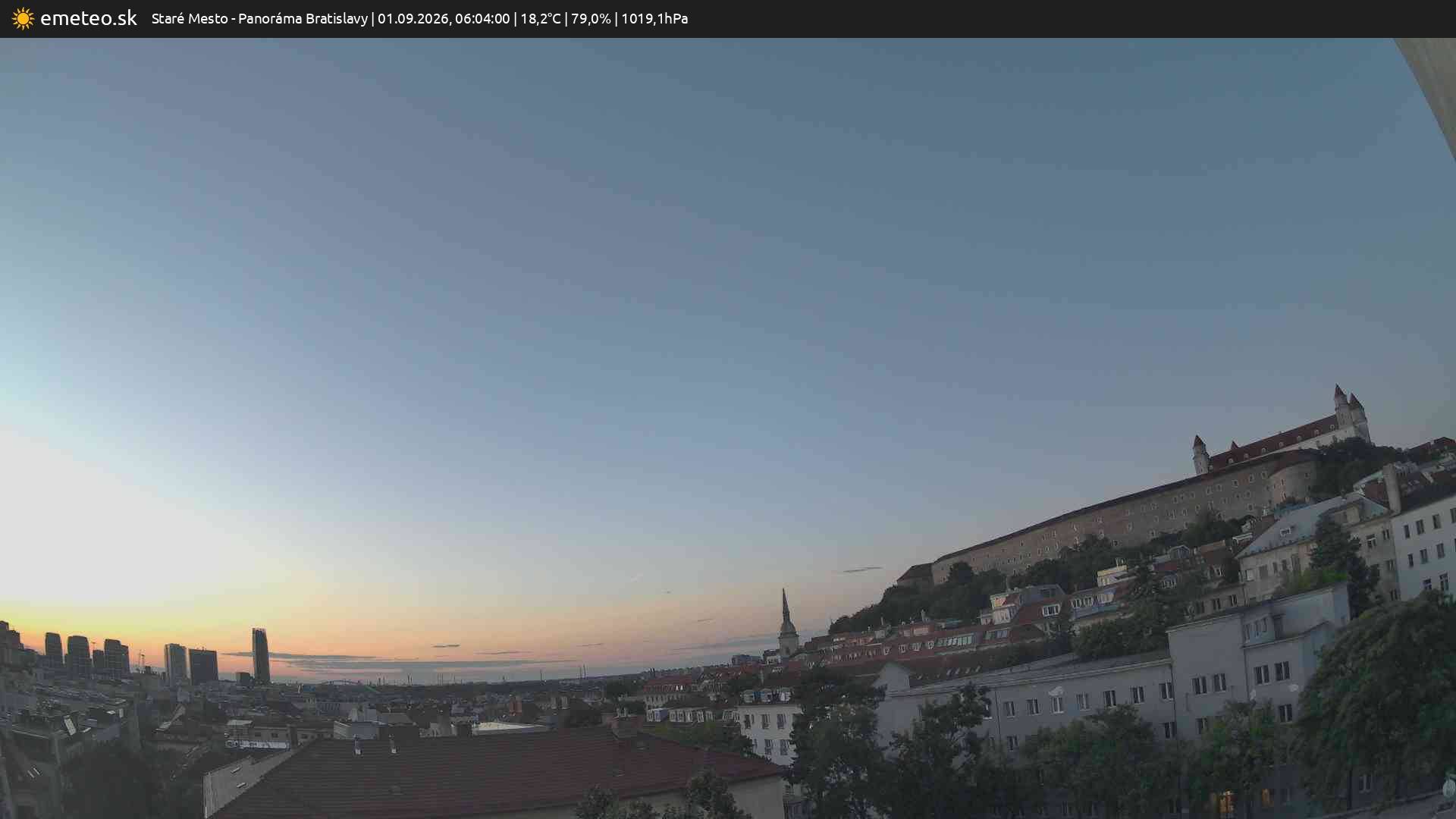 Panoráma Bratislavy