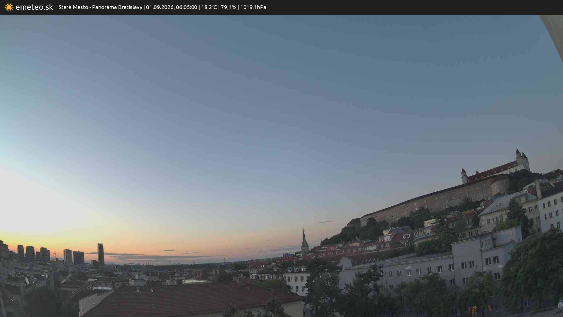 Panoráma Bratislavy