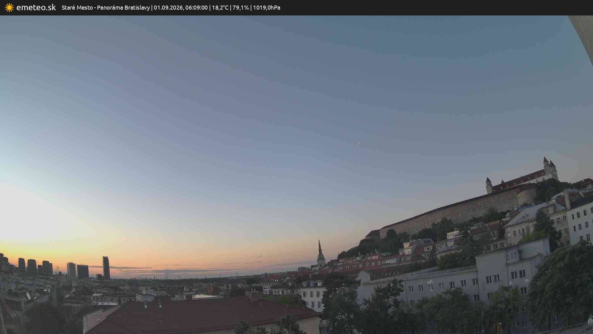 Panoráma Bratislavy