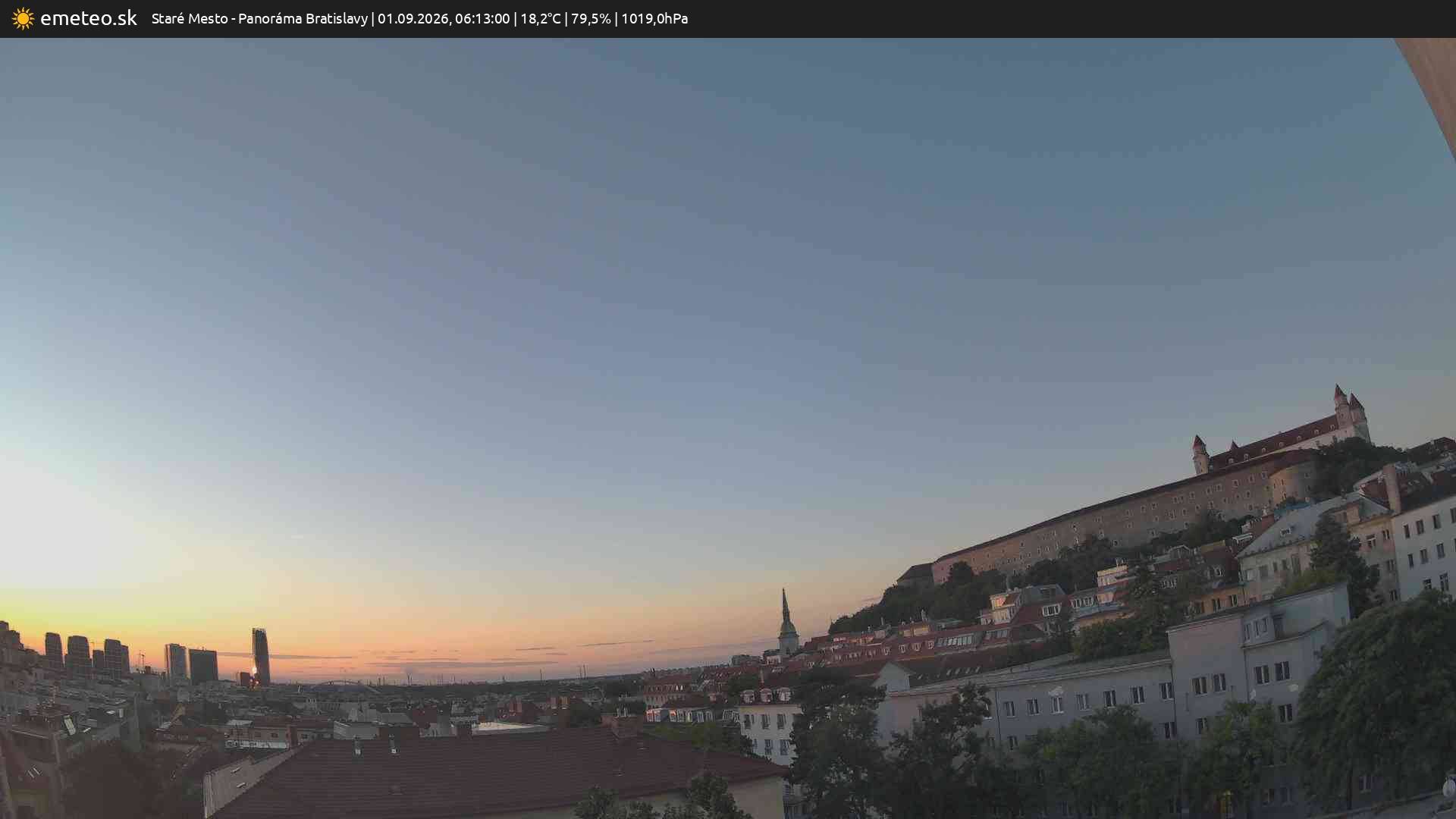 Panoráma Bratislavy