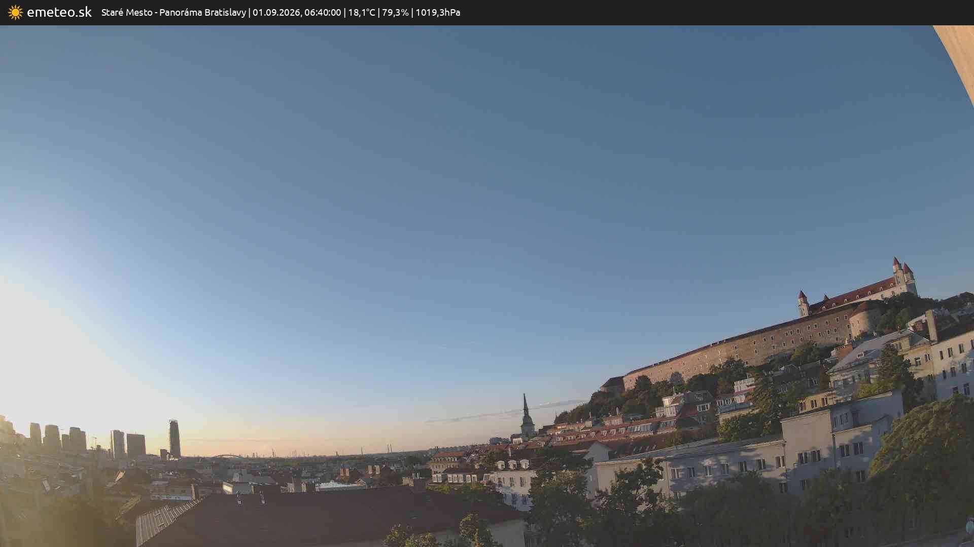 Panoráma Bratislavy