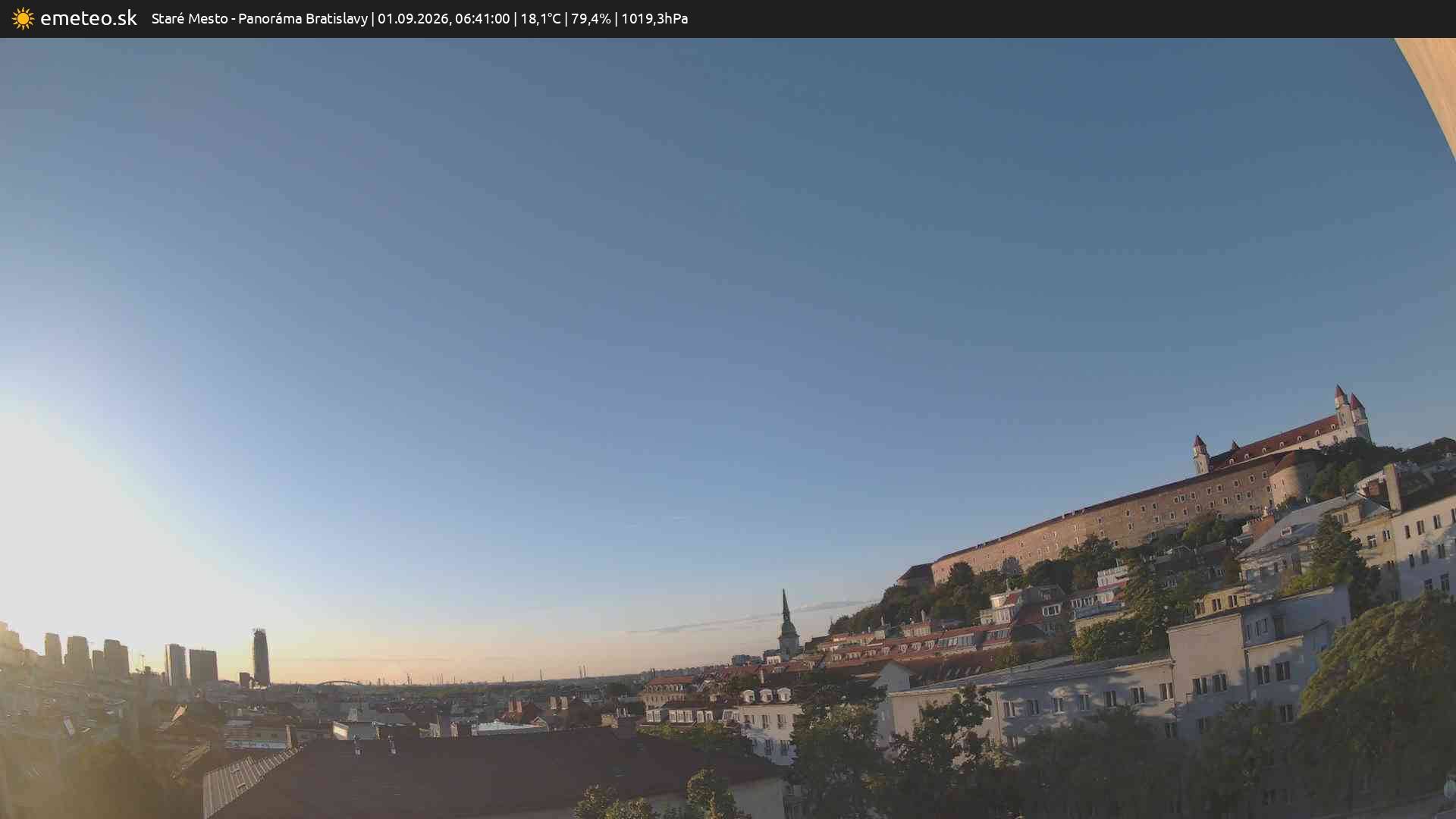 Panoráma Bratislavy