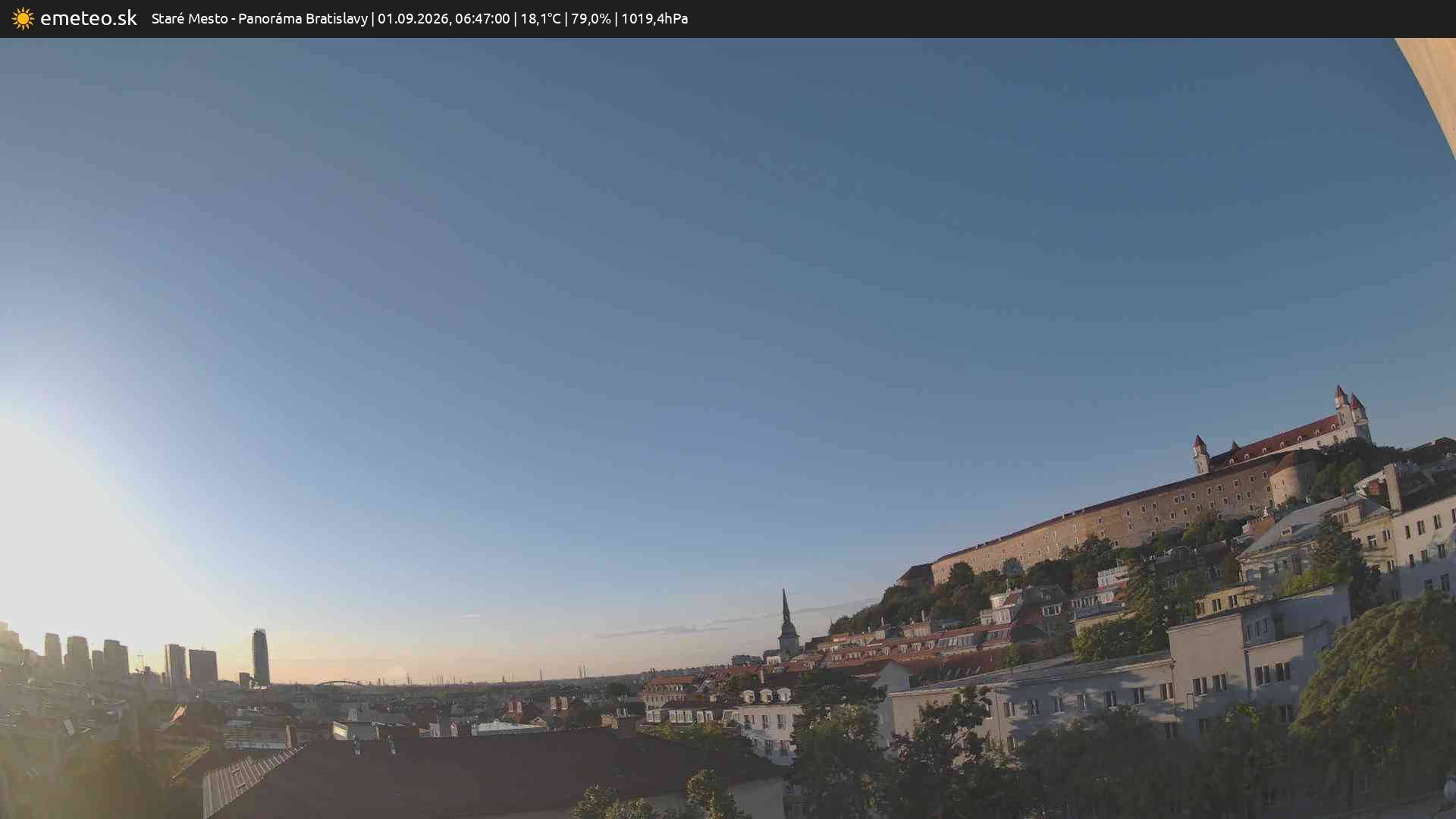 Panoráma Bratislavy