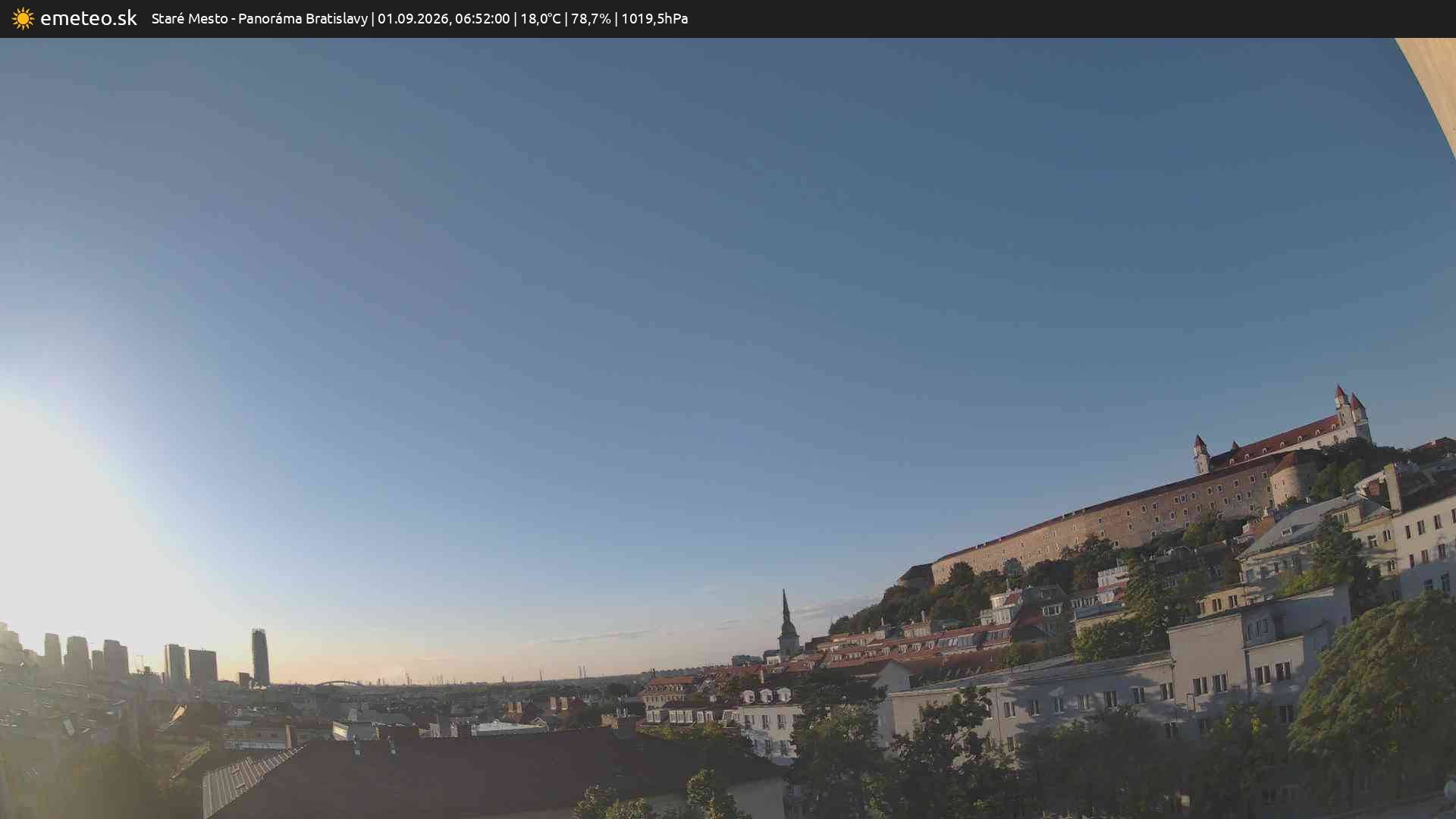 Panoráma Bratislavy