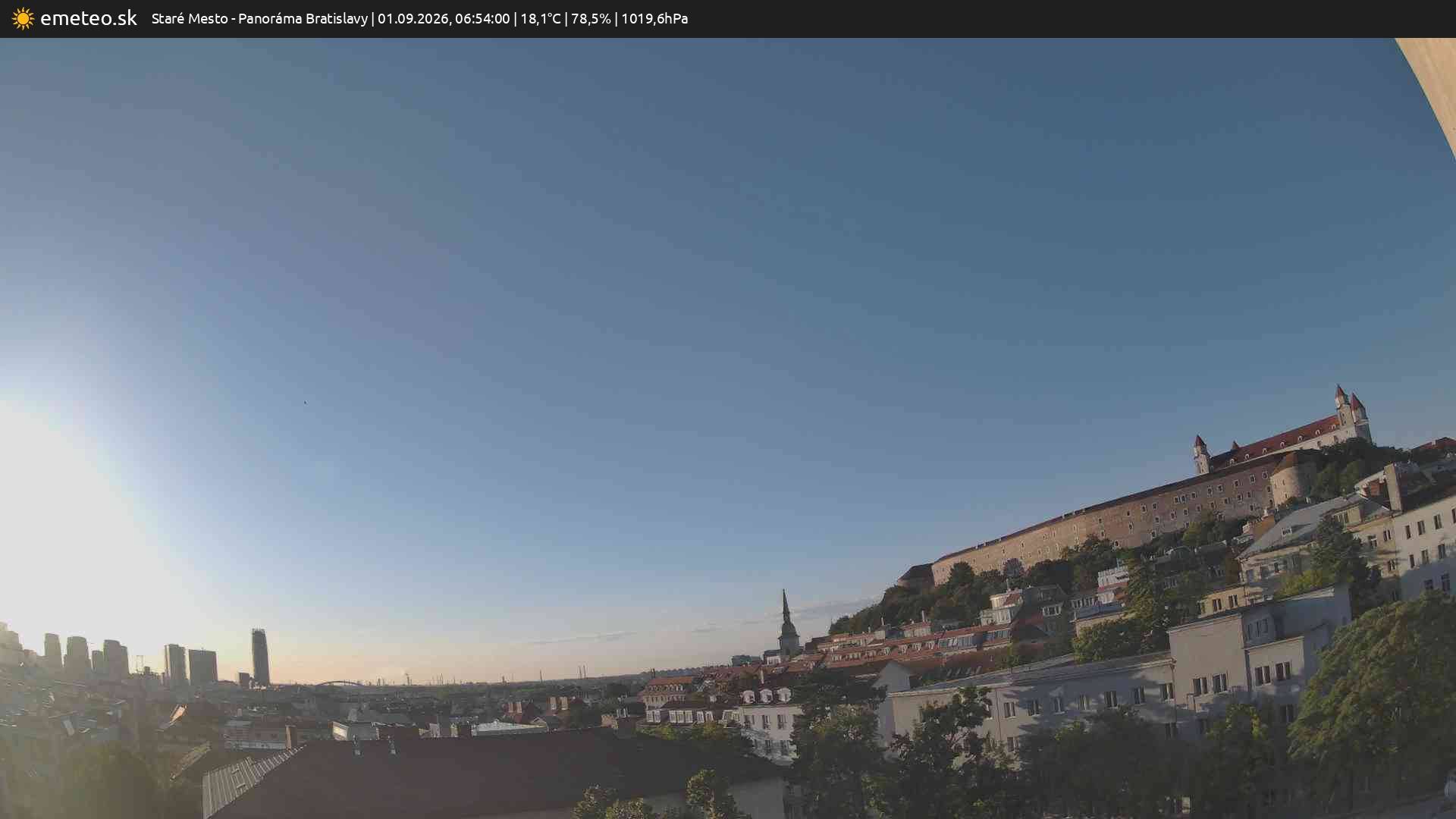 Panoráma Bratislavy