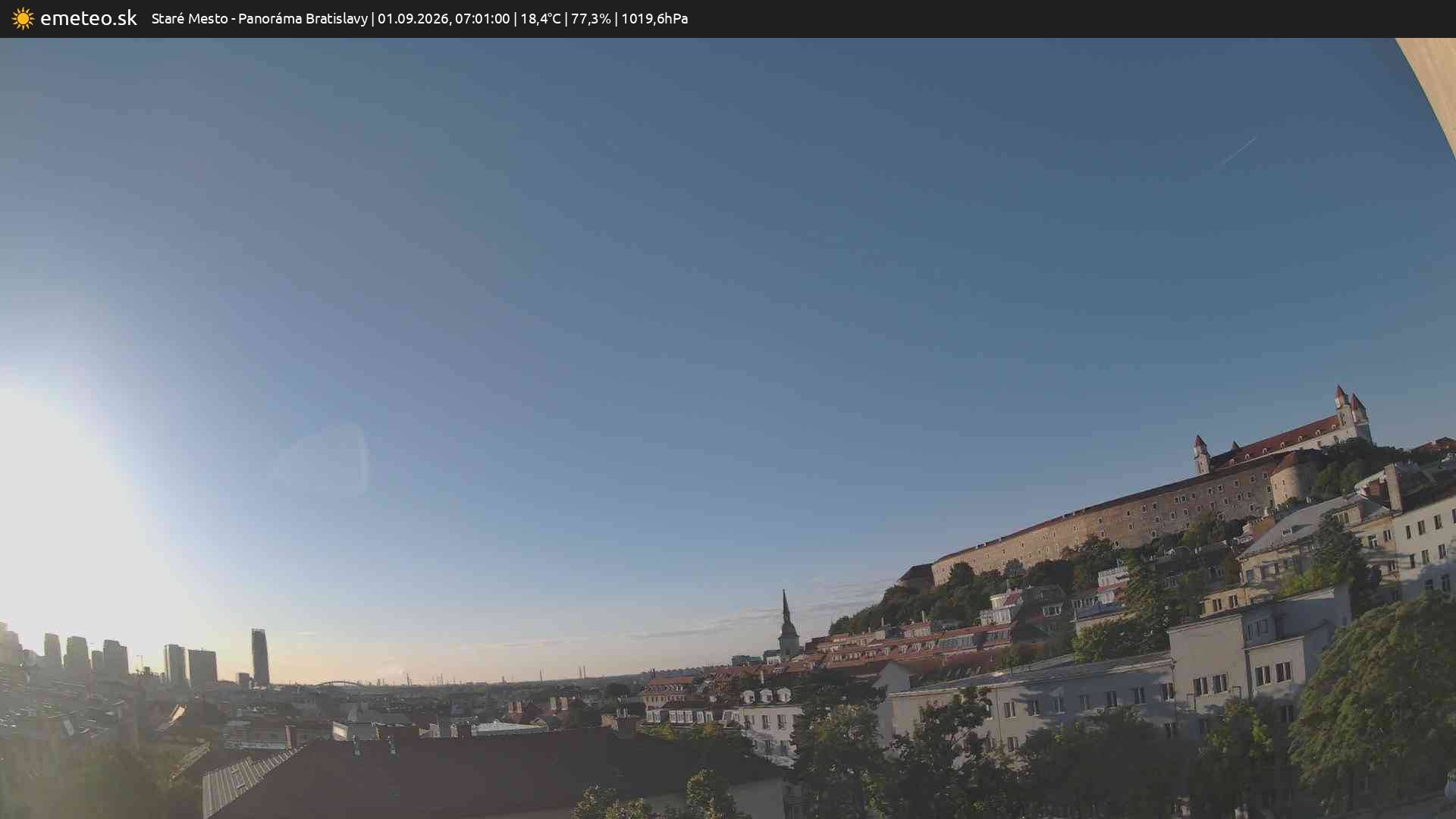 Panoráma Bratislavy
