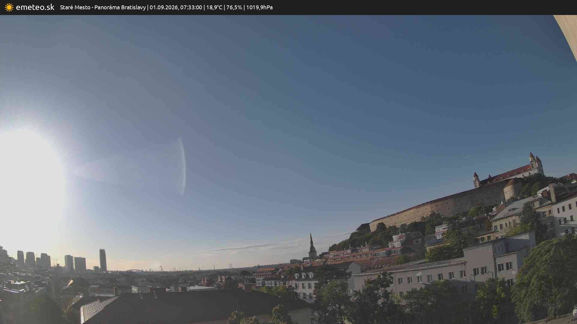 Panoráma Bratislavy