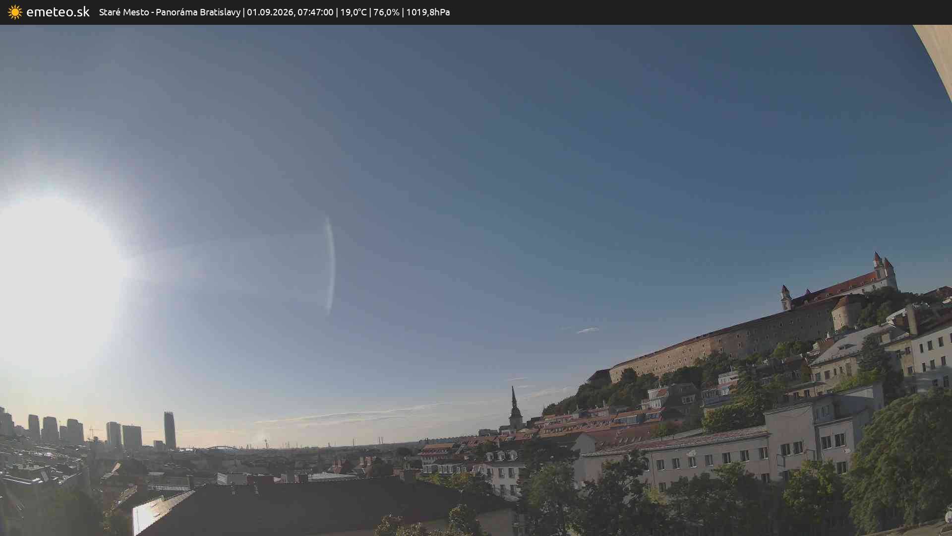 Panoráma Bratislavy
