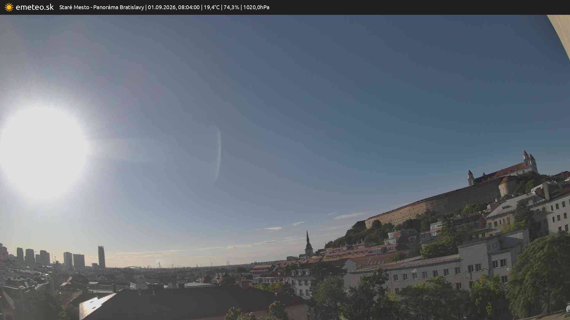 Panoráma Bratislavy