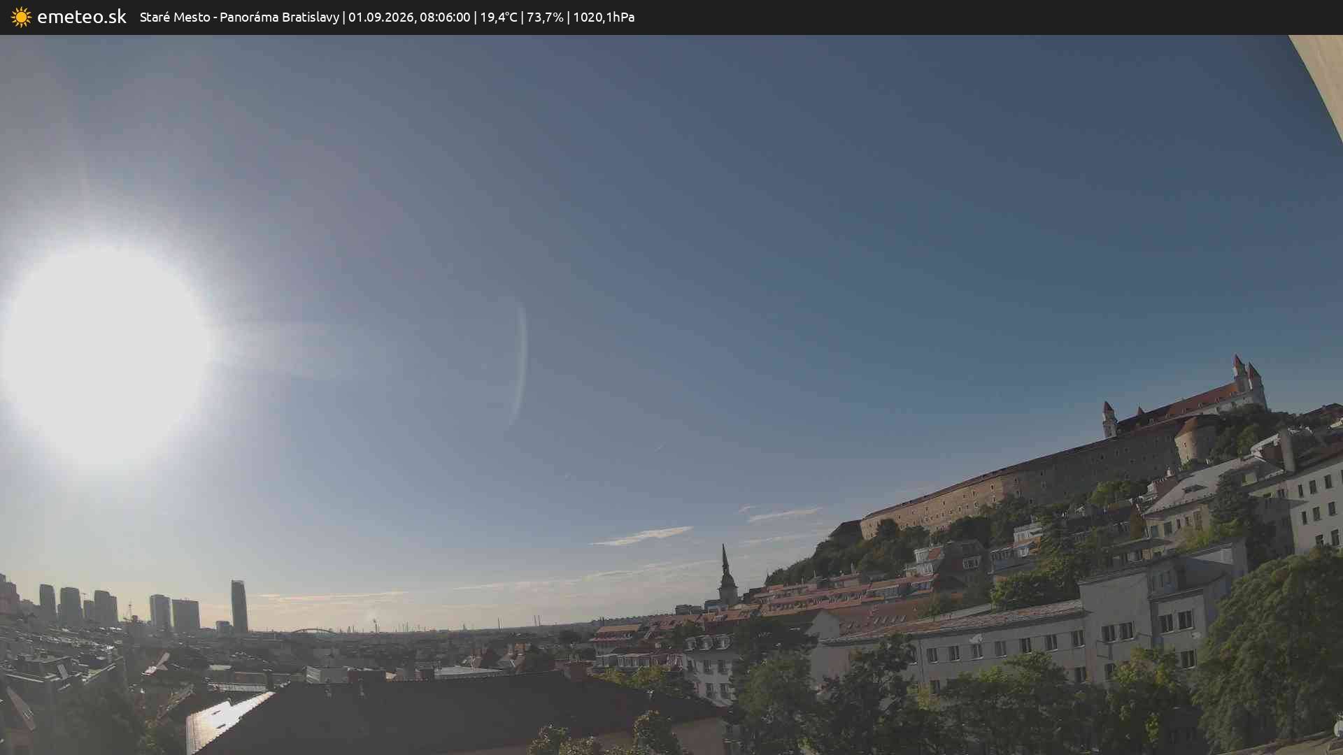 Panoráma Bratislavy
