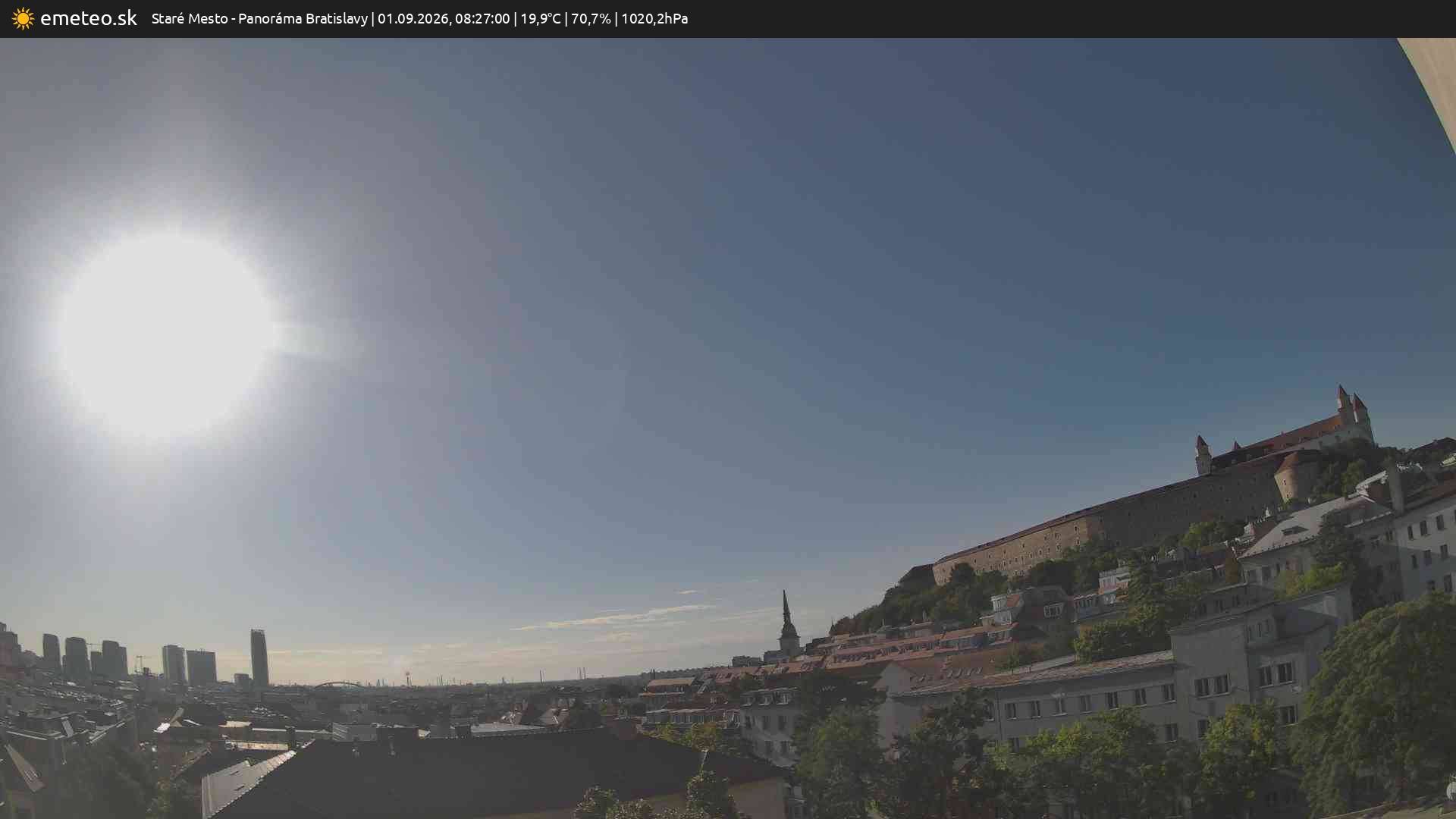 Panoráma Bratislavy