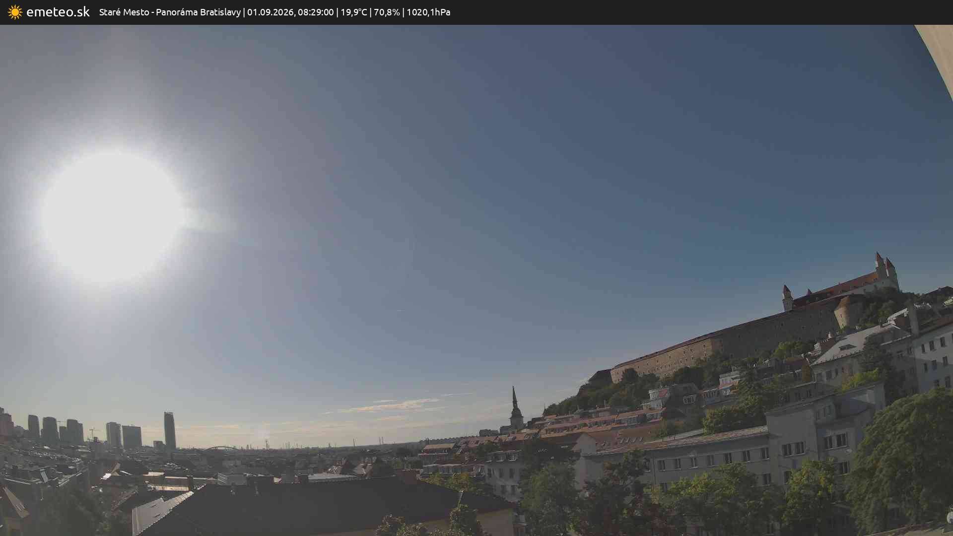 Panoráma Bratislavy