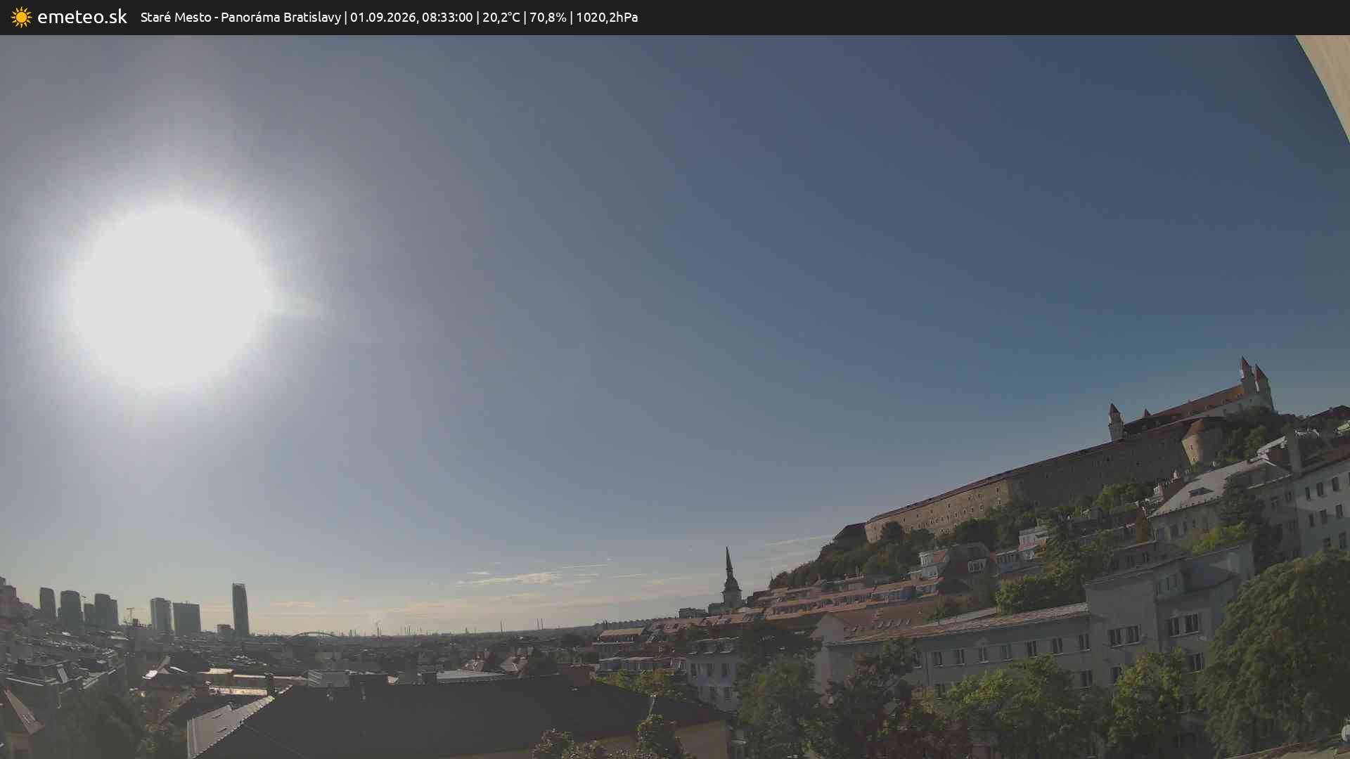 Panoráma Bratislavy