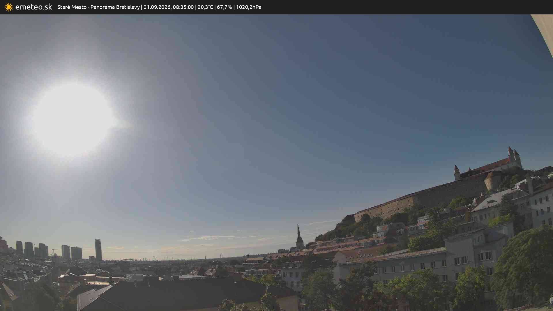 Panoráma Bratislavy