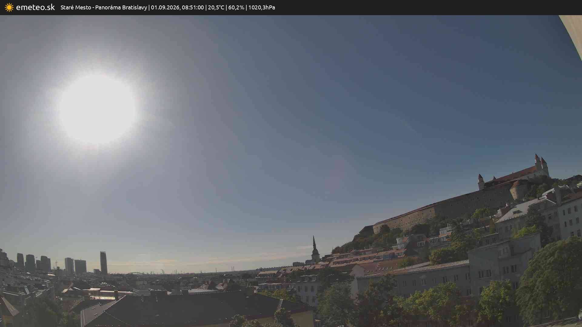 Panoráma Bratislavy