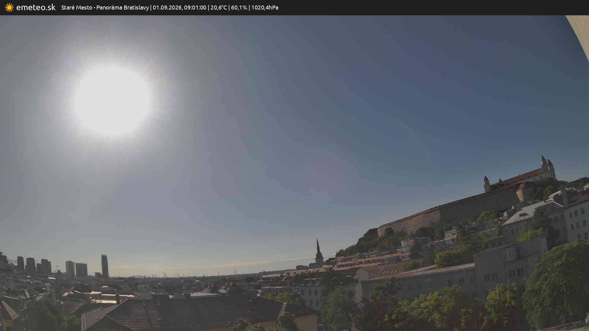 Panoráma Bratislavy