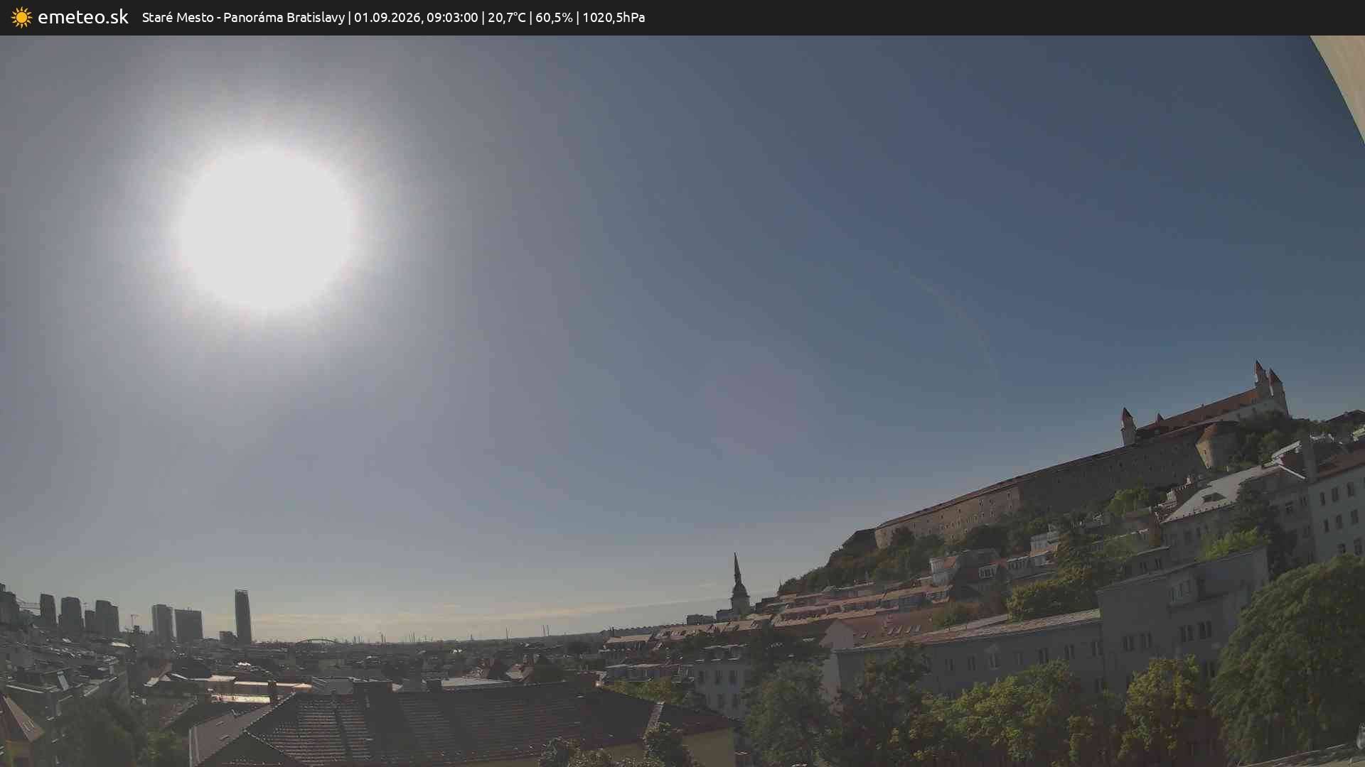 Panoráma Bratislavy