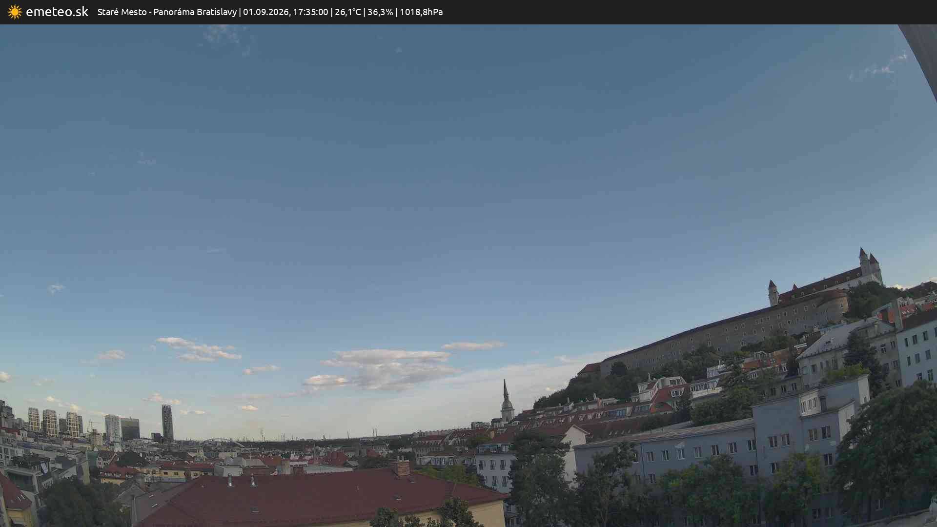 Panoráma Bratislavy