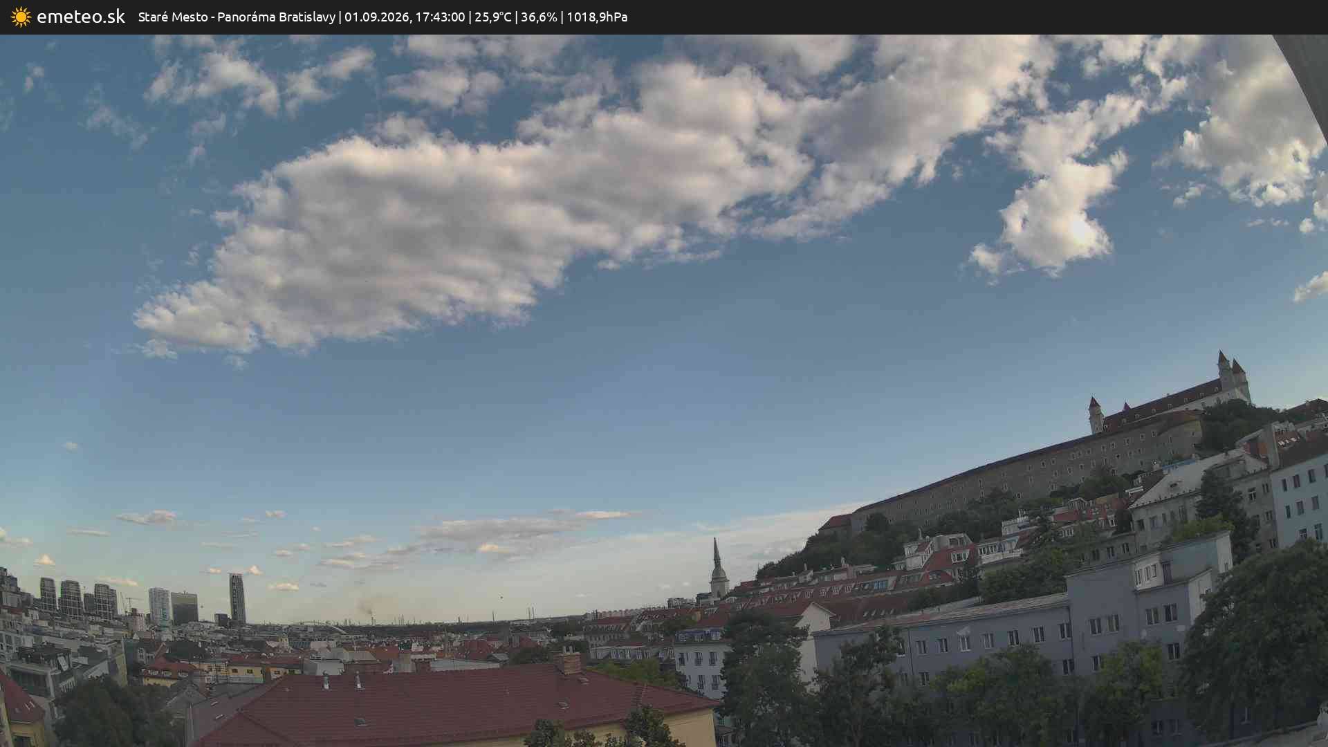 Panoráma Bratislavy