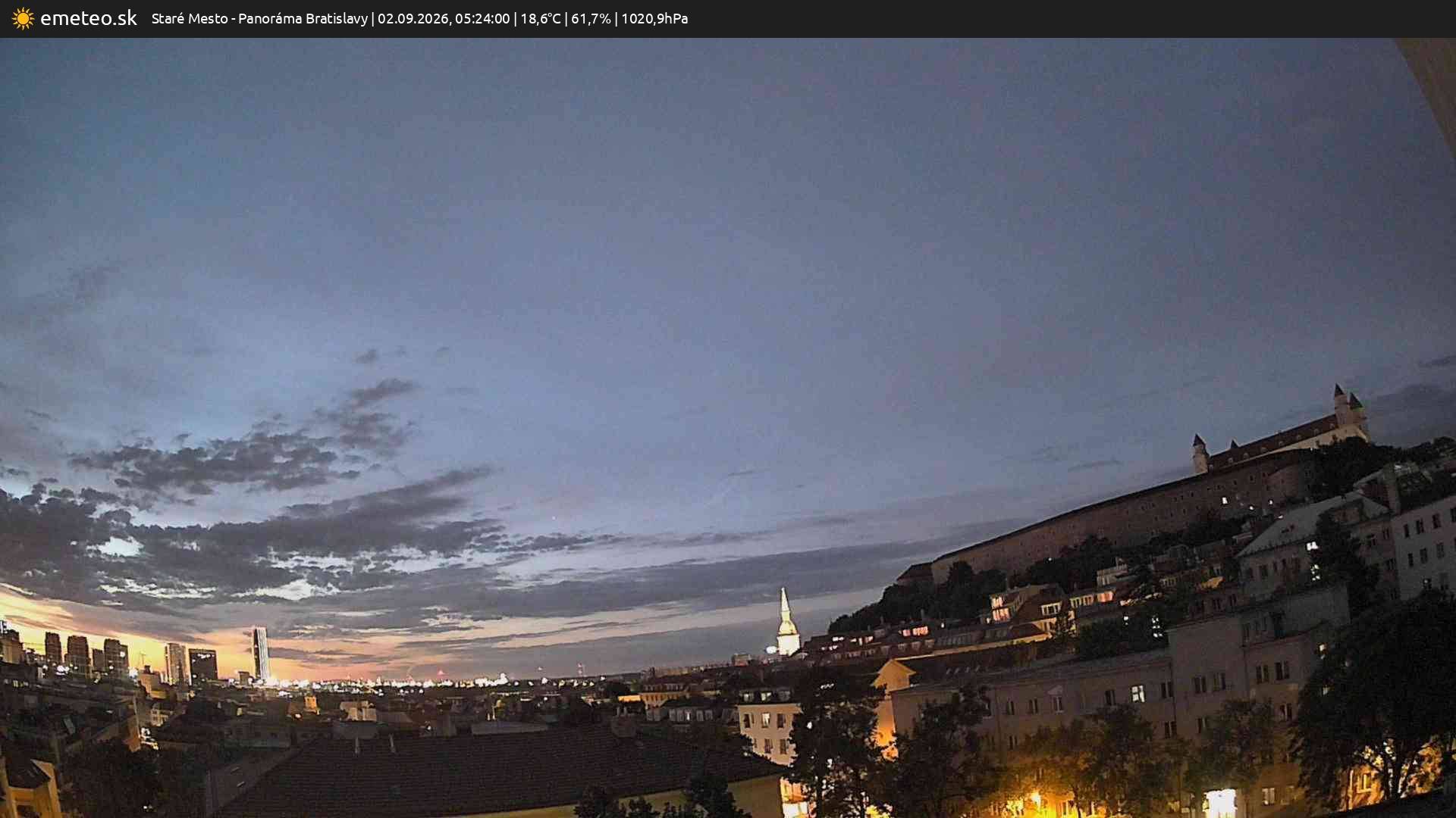Panoráma Bratislavy