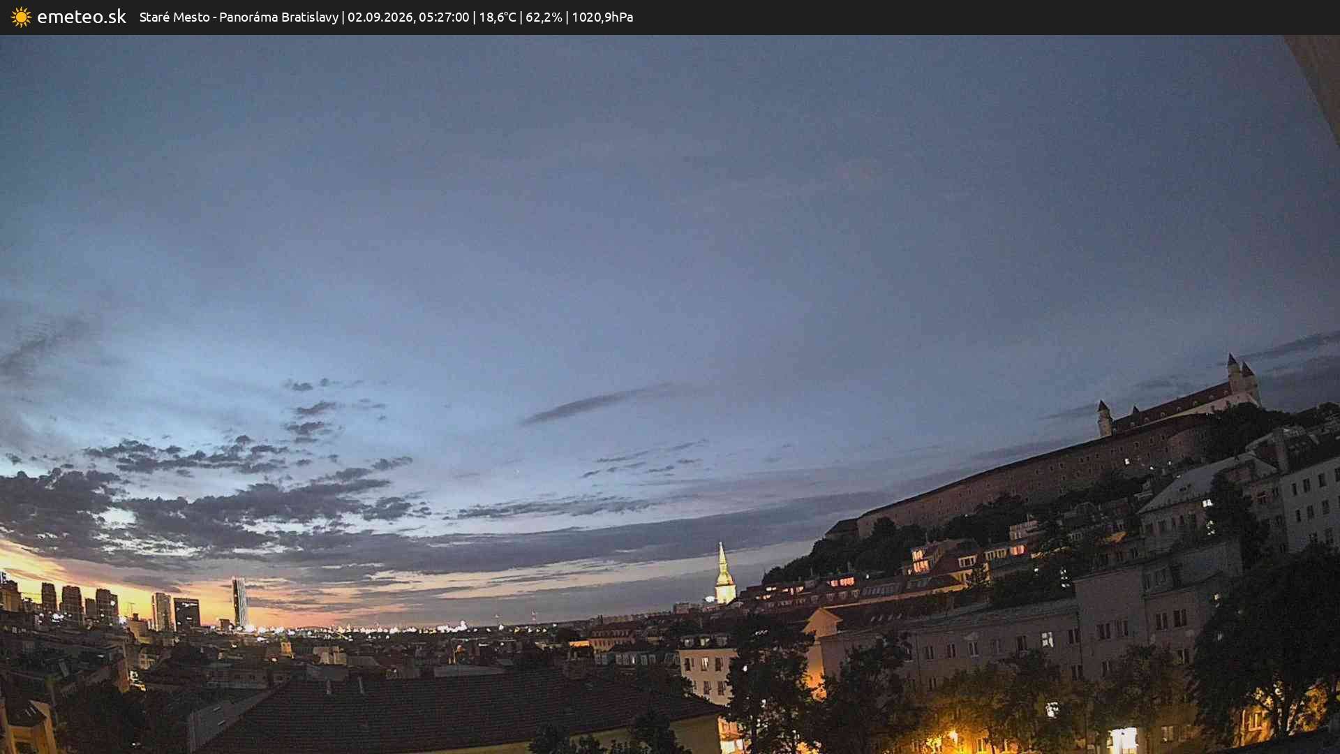 Panoráma Bratislavy