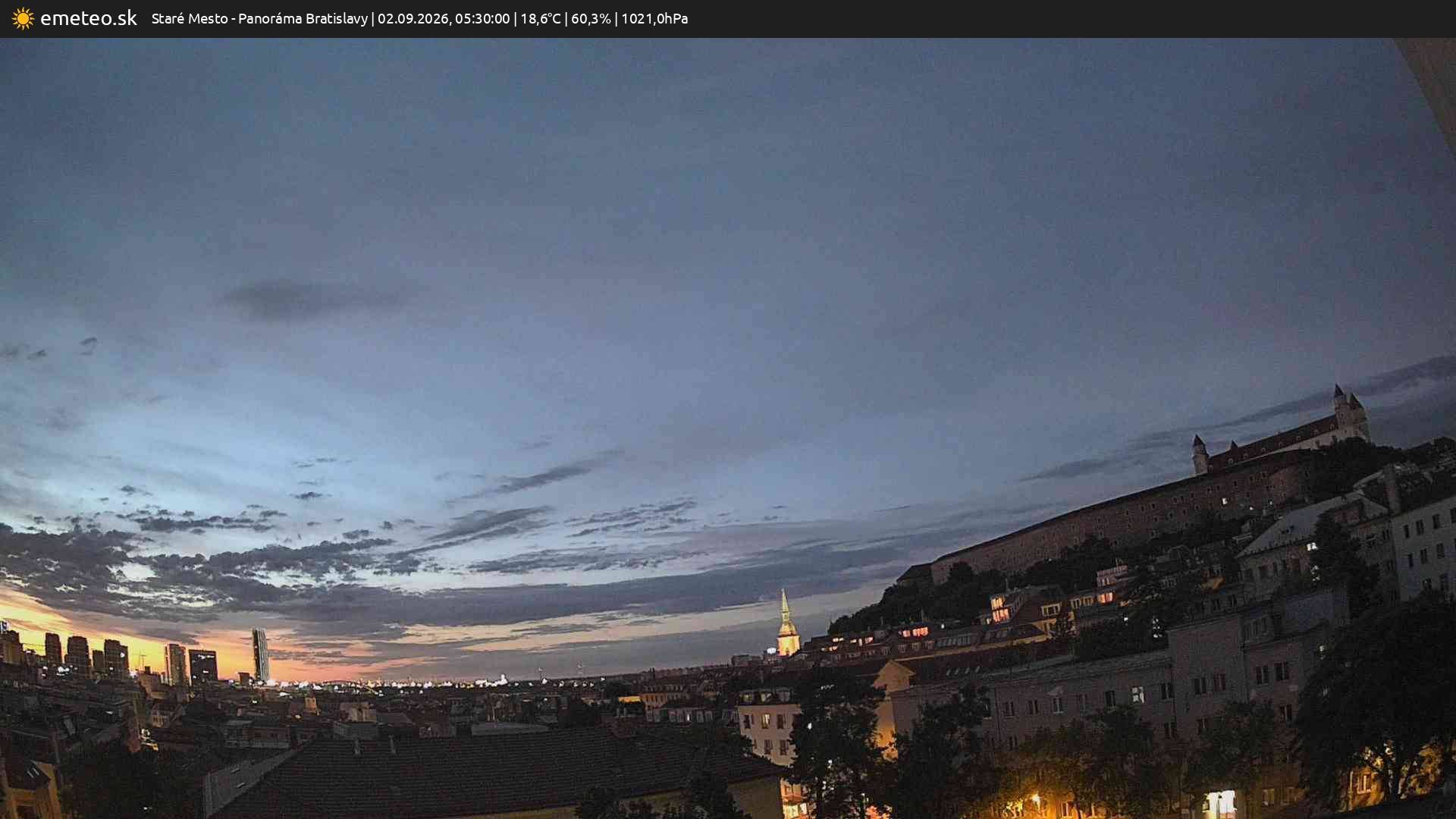 Panoráma Bratislavy