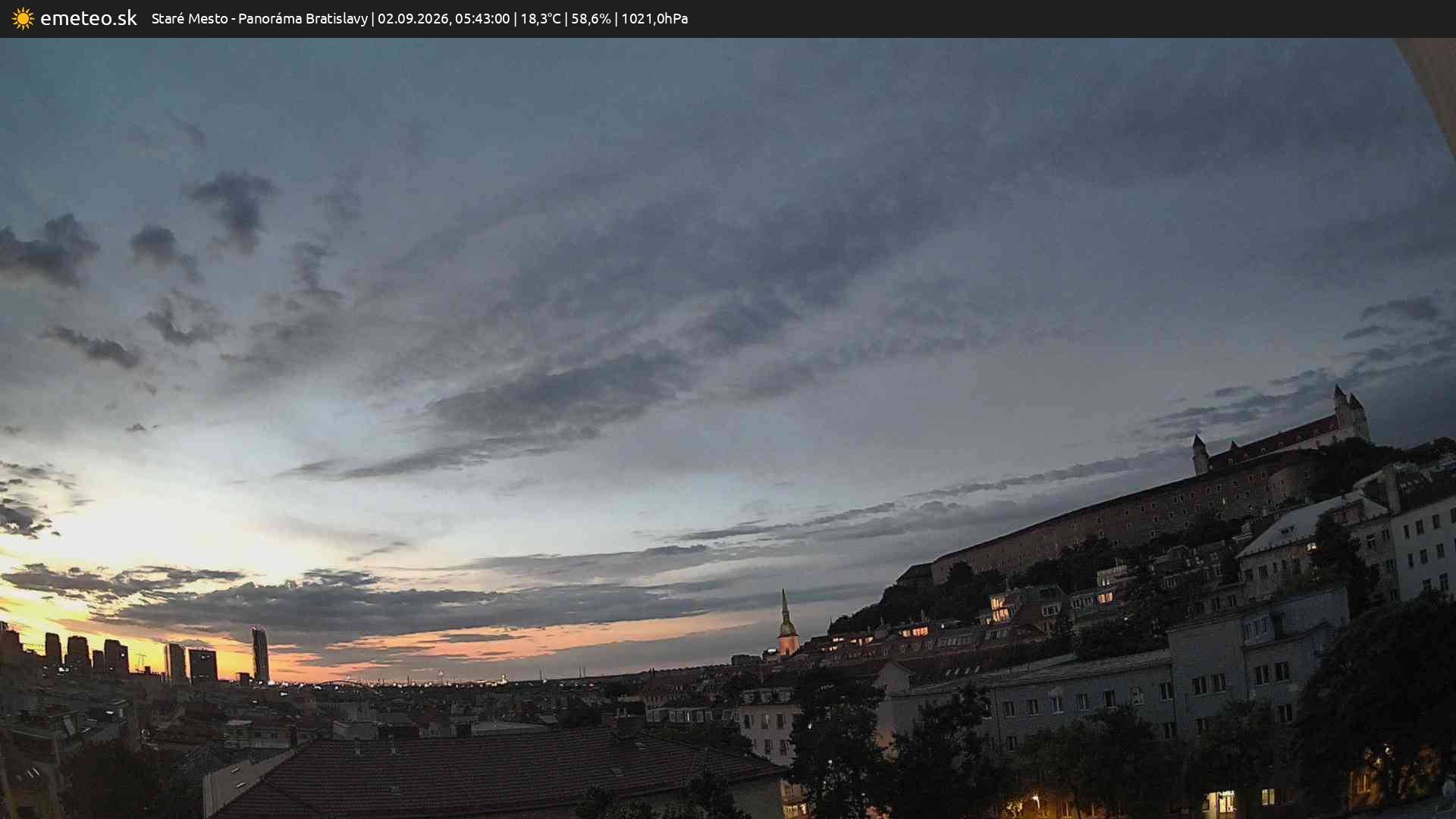 Panoráma Bratislavy