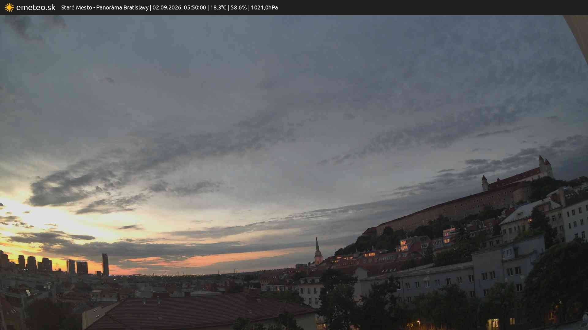 Panoráma Bratislavy