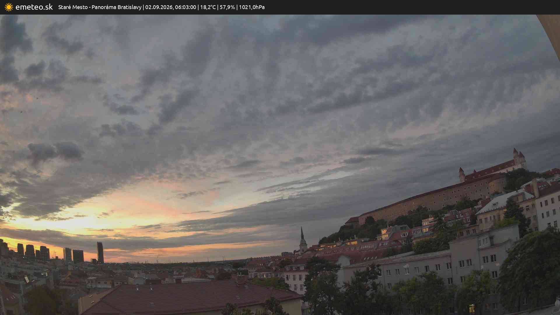 Panoráma Bratislavy