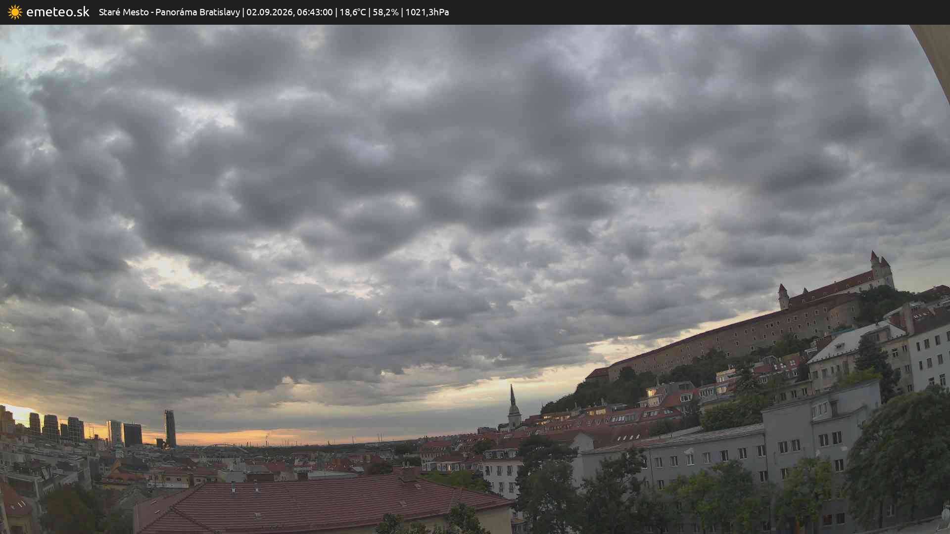Panoráma Bratislavy