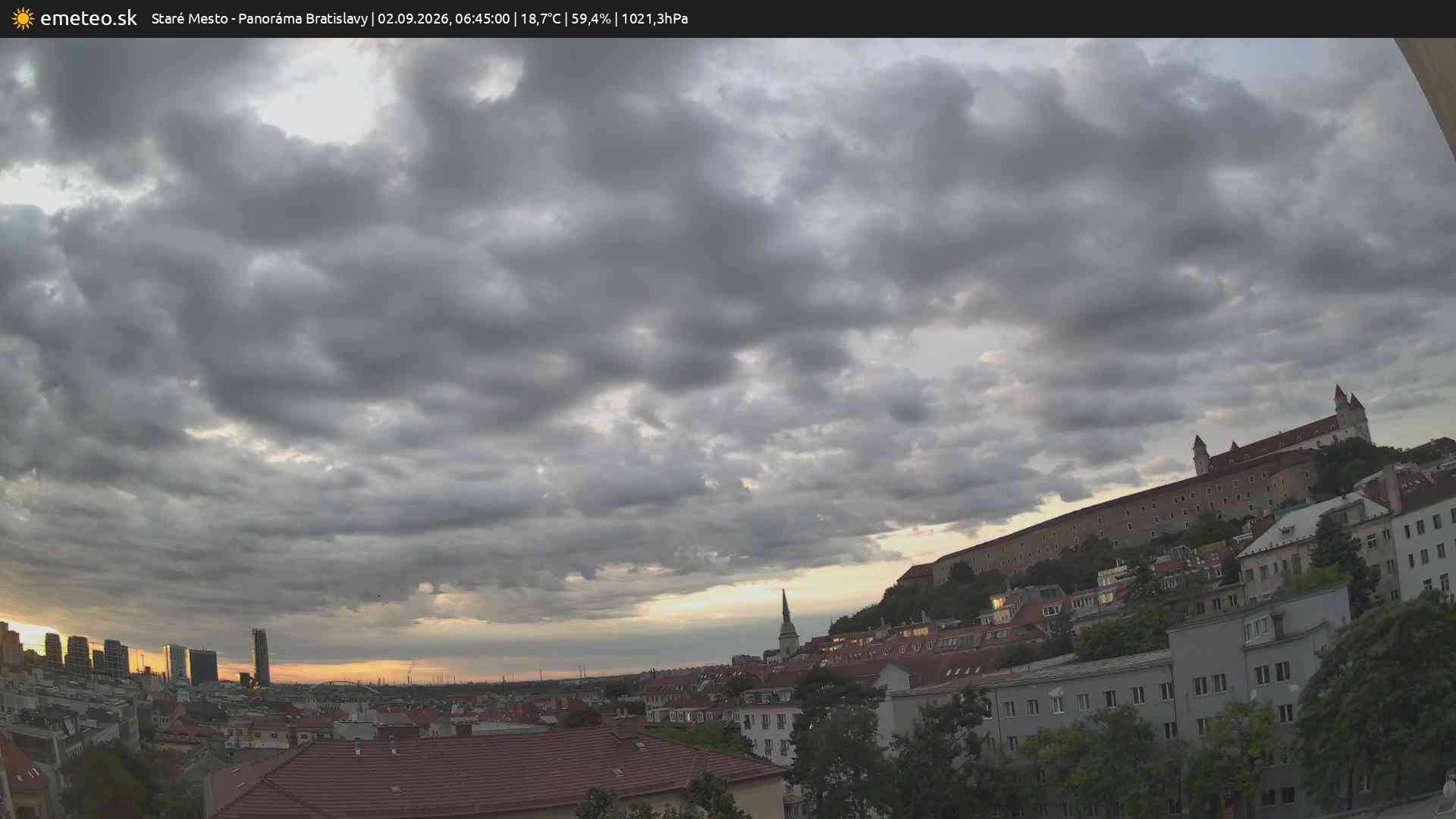 Panoráma Bratislavy