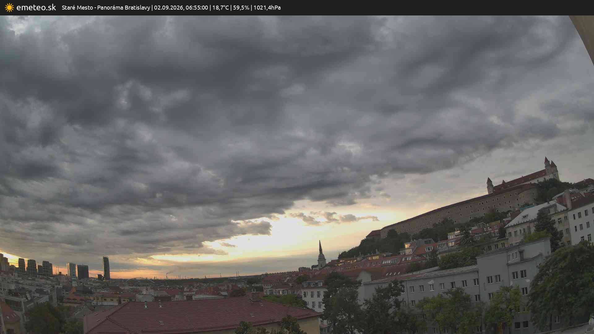 Panoráma Bratislavy