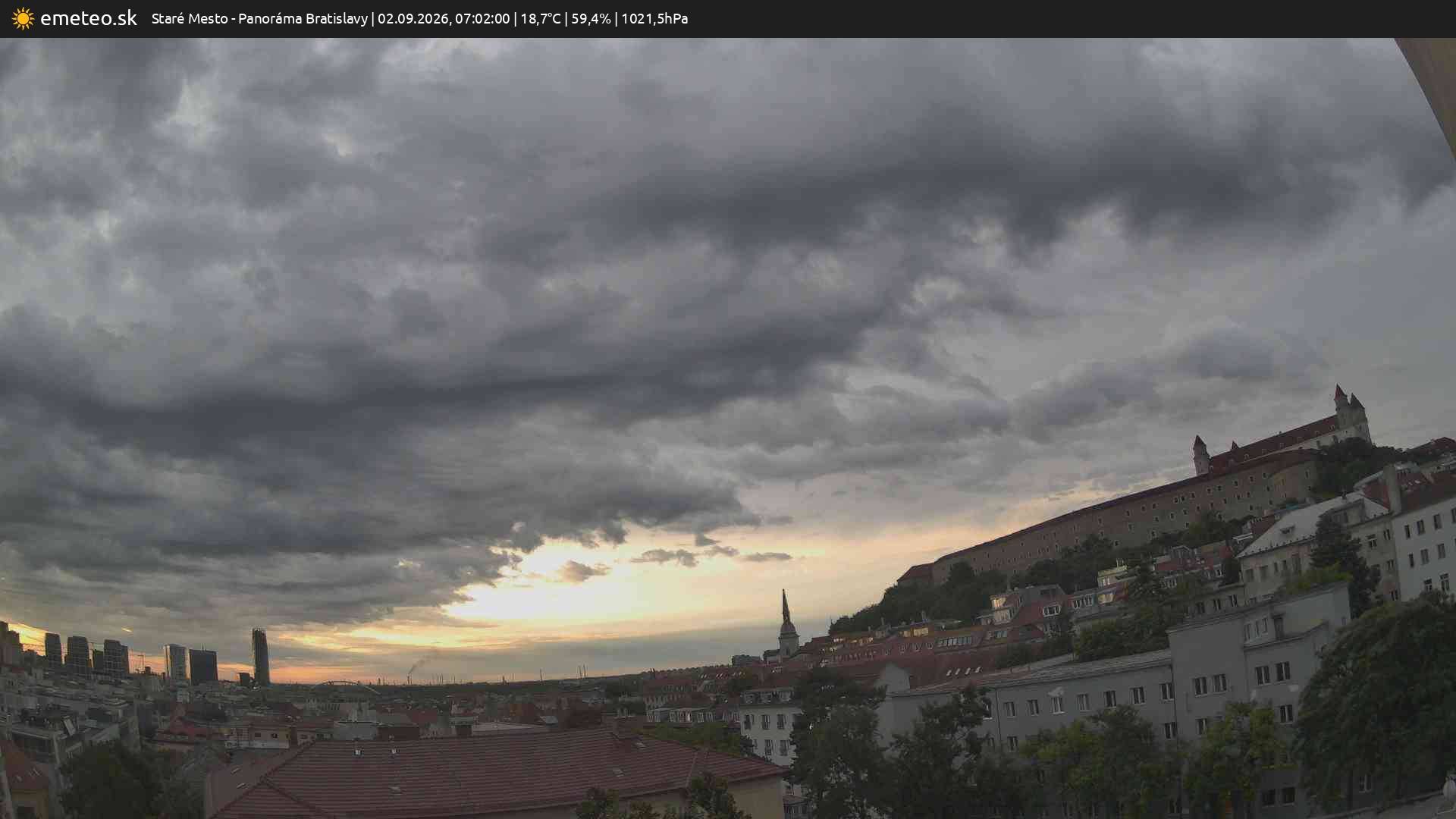 Panoráma Bratislavy