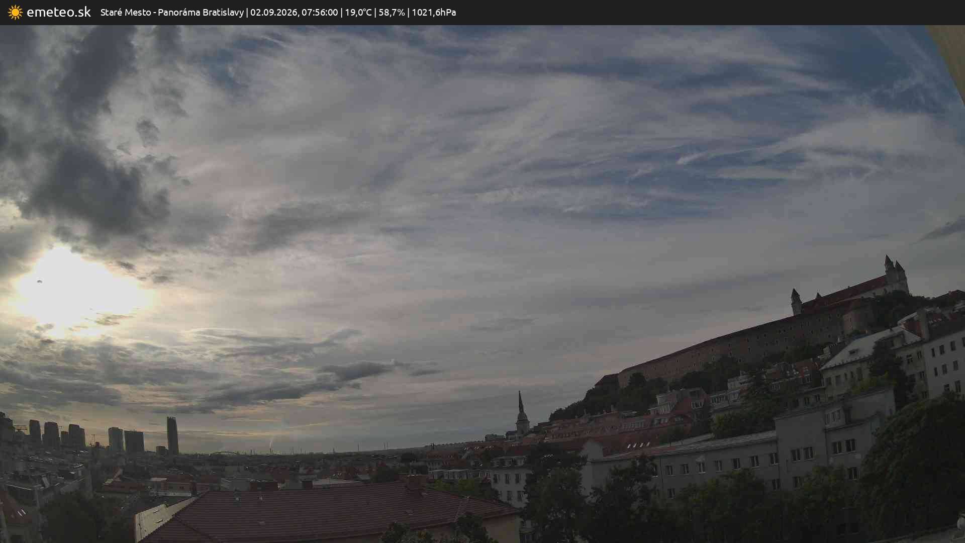 Panoráma Bratislavy