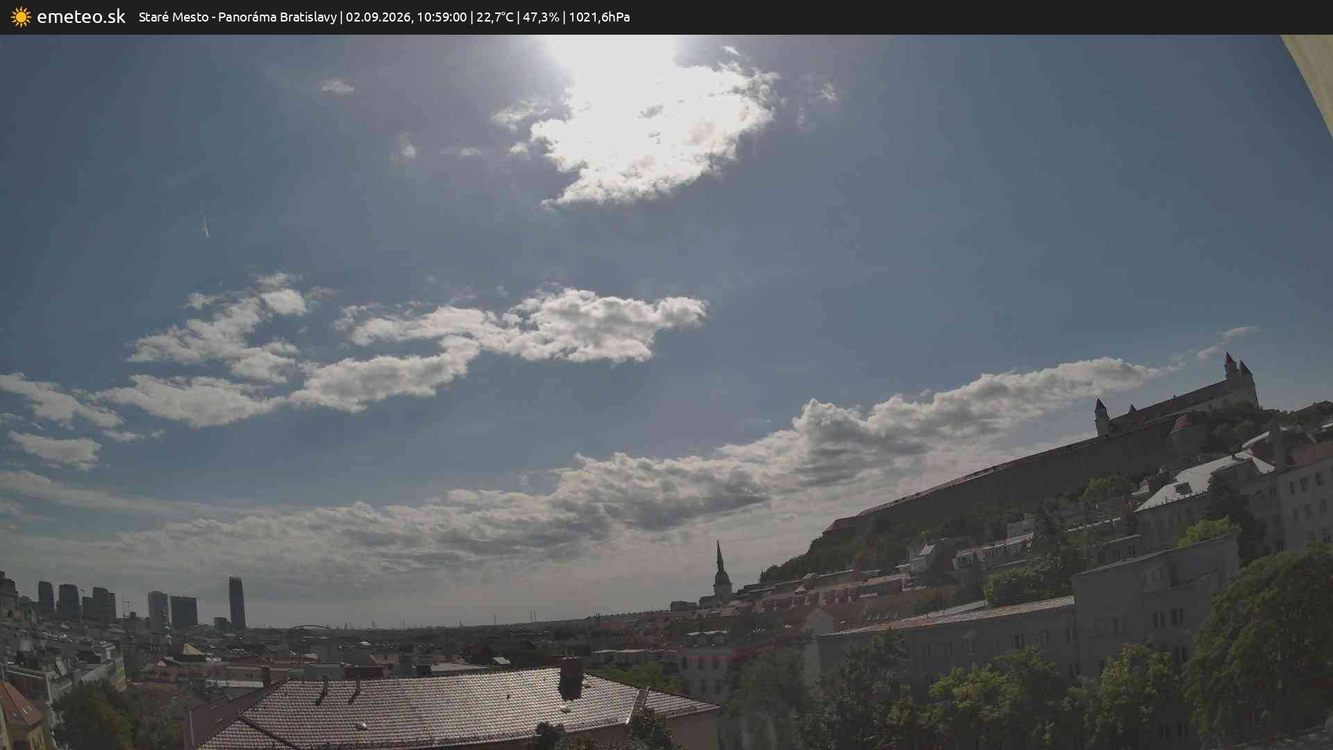 Panoráma Bratislavy