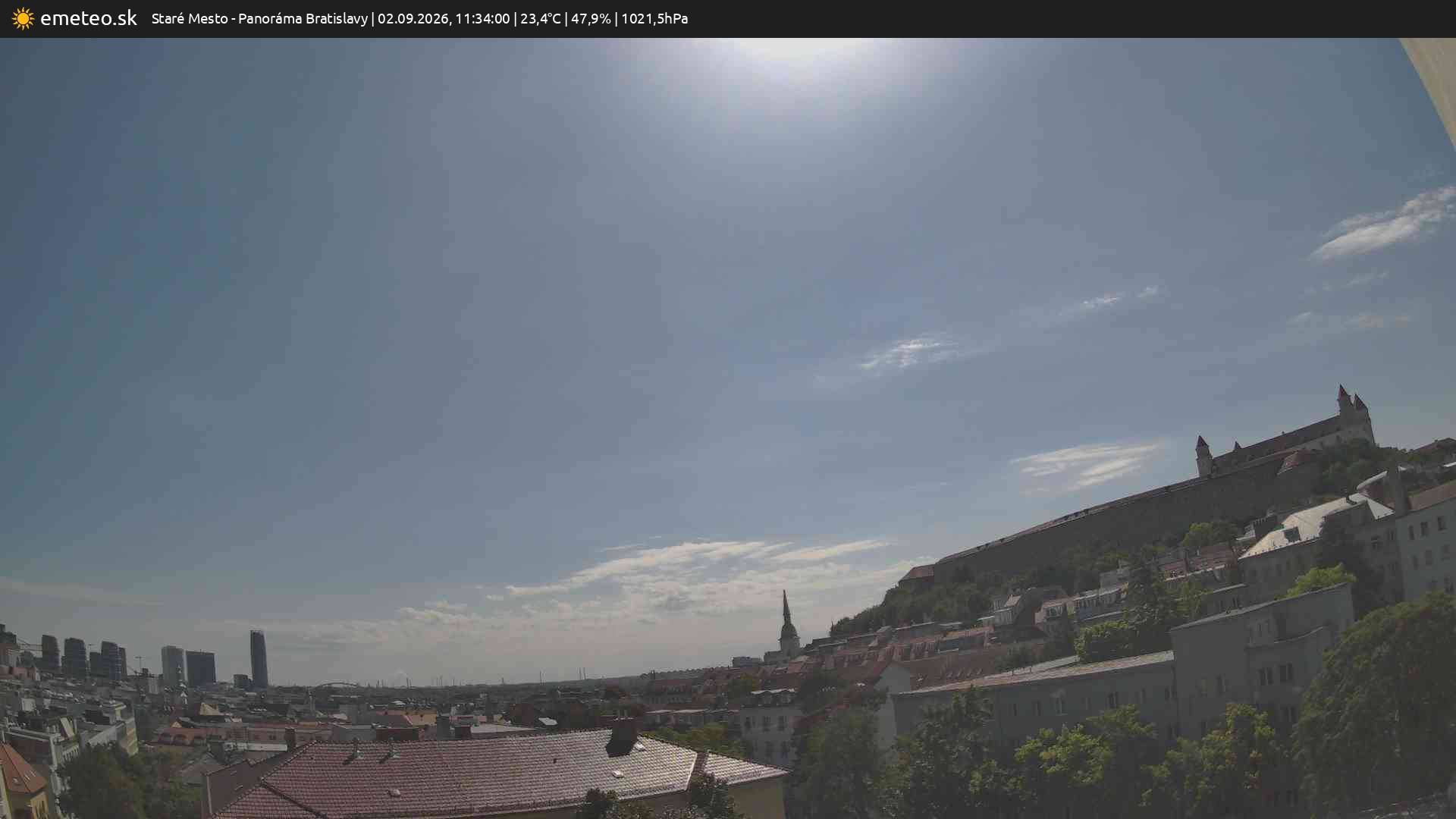 Panoráma Bratislavy