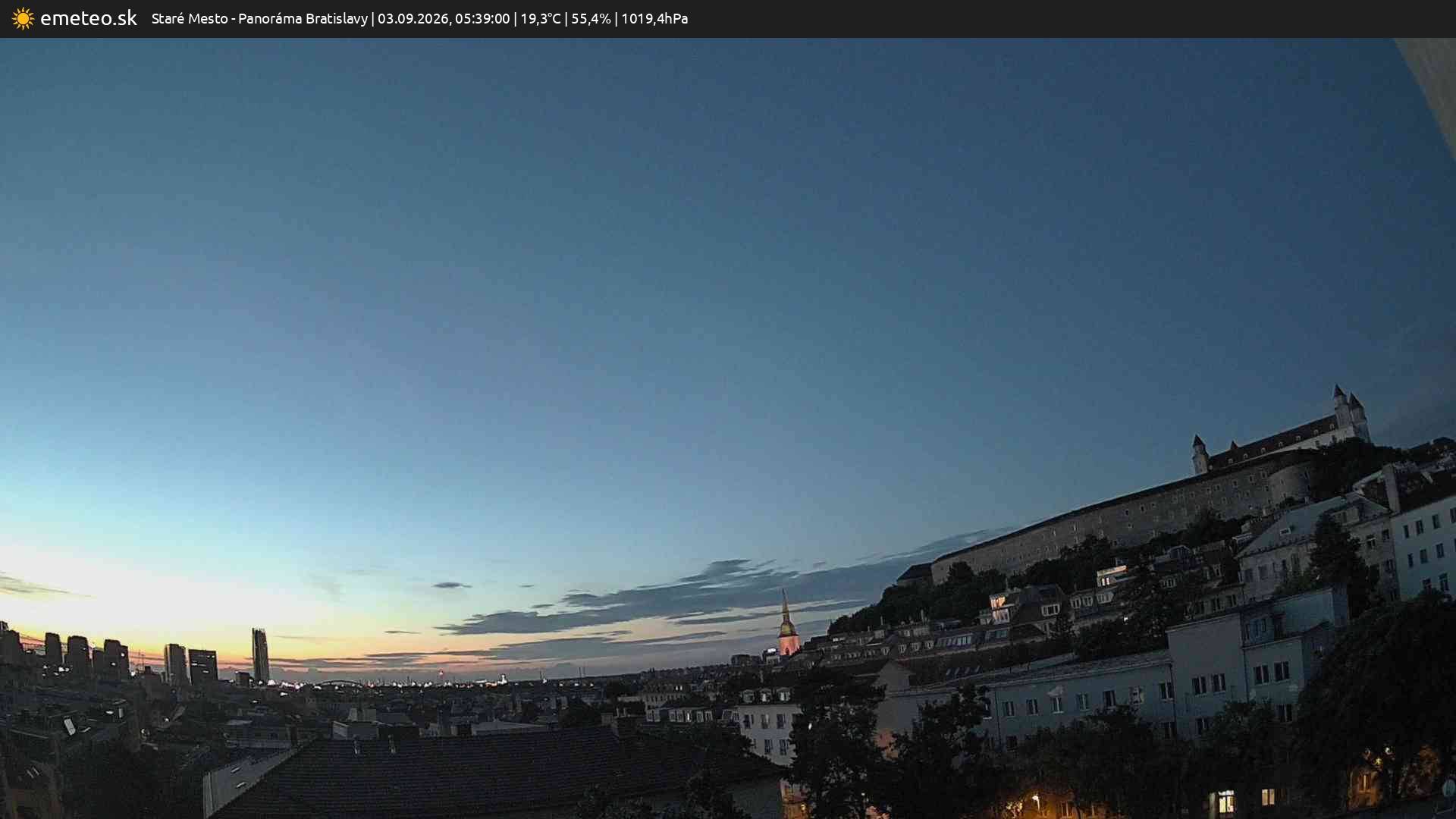 Panoráma Bratislavy