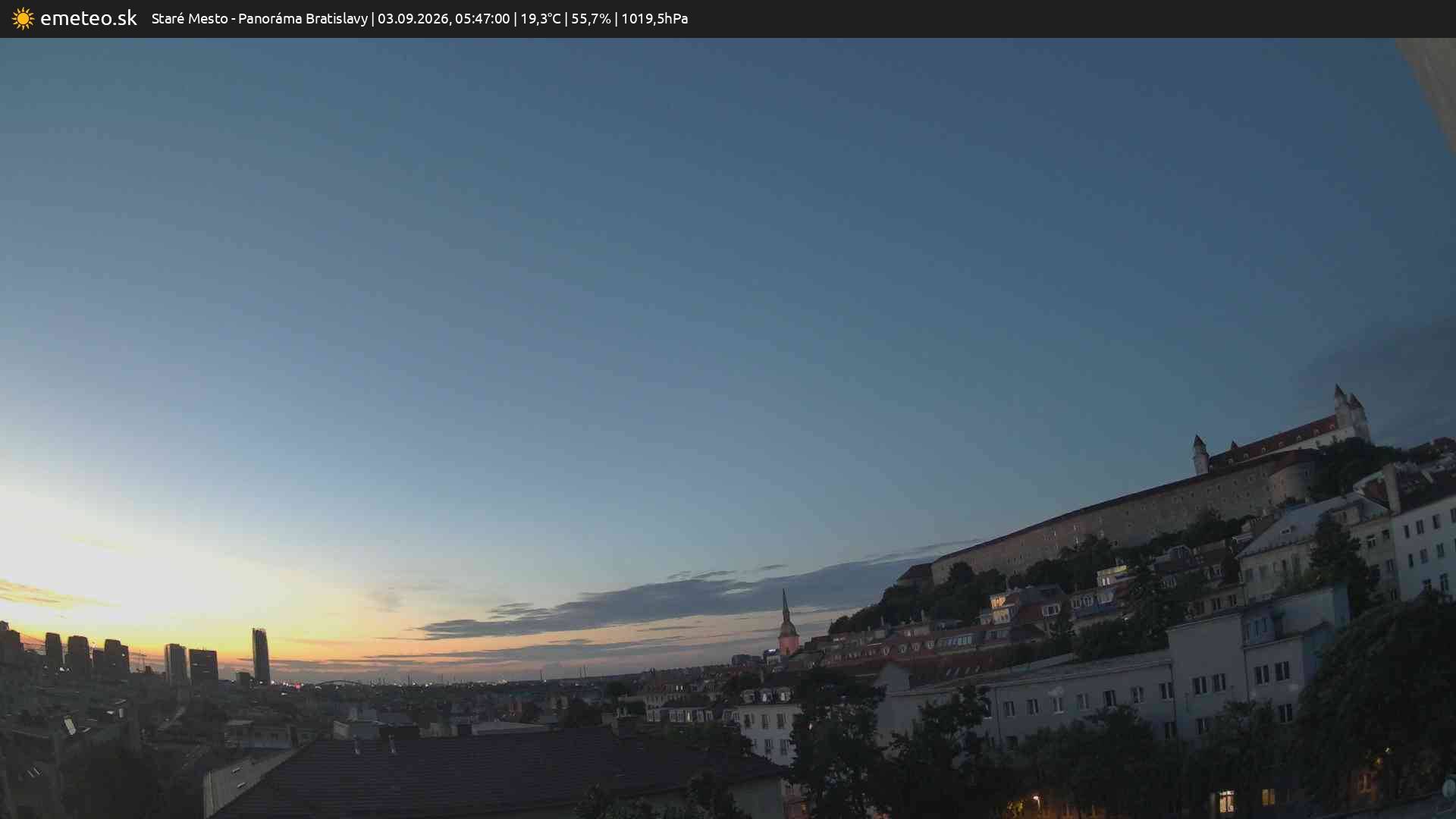 Panoráma Bratislavy